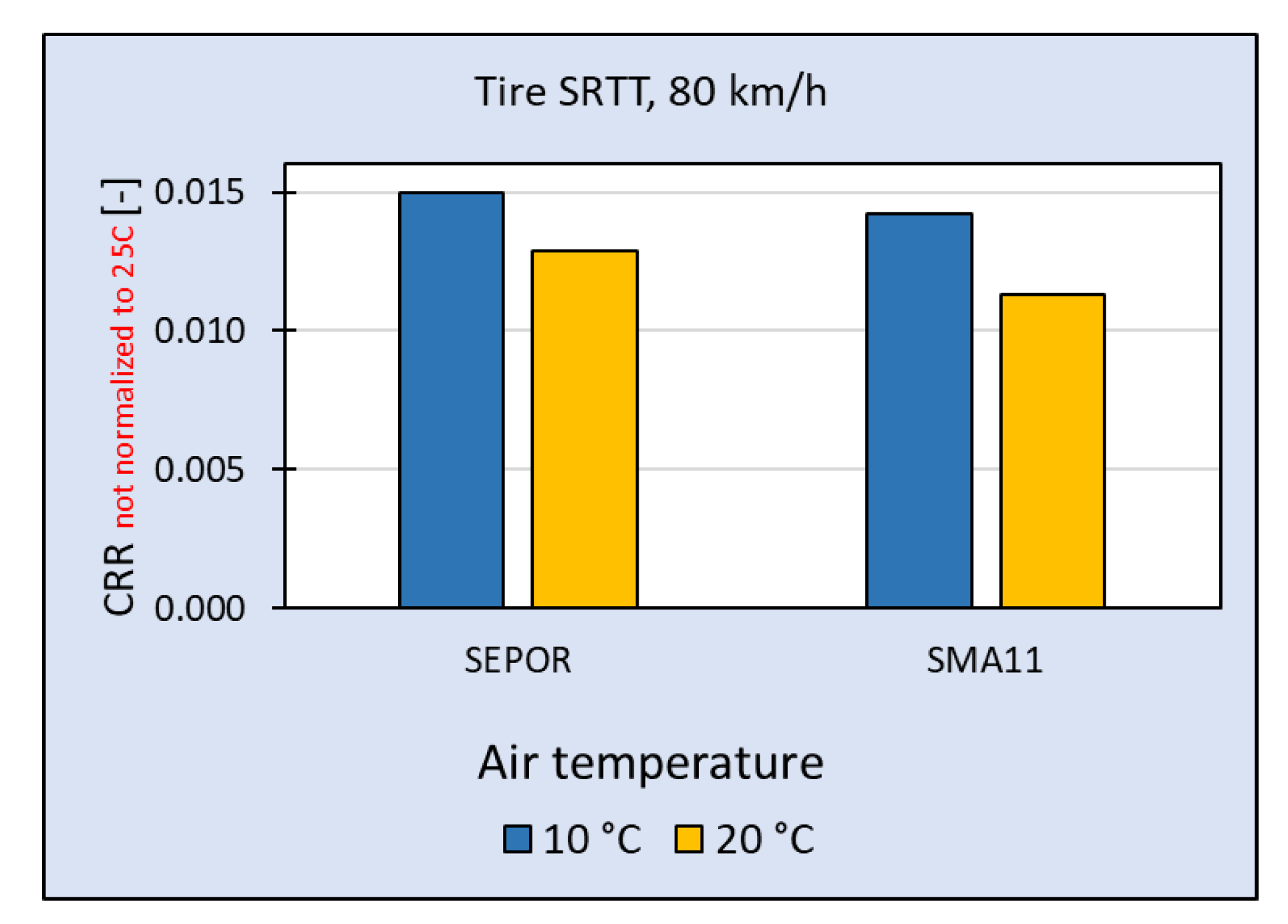 Materials 13 01339 g032
