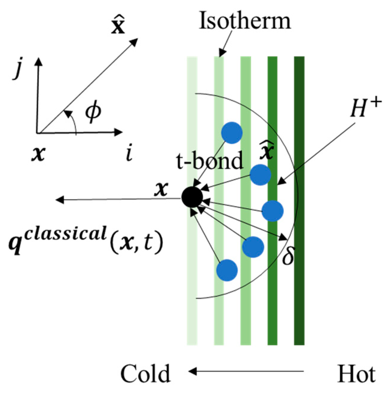 Materials 13 01340 g002