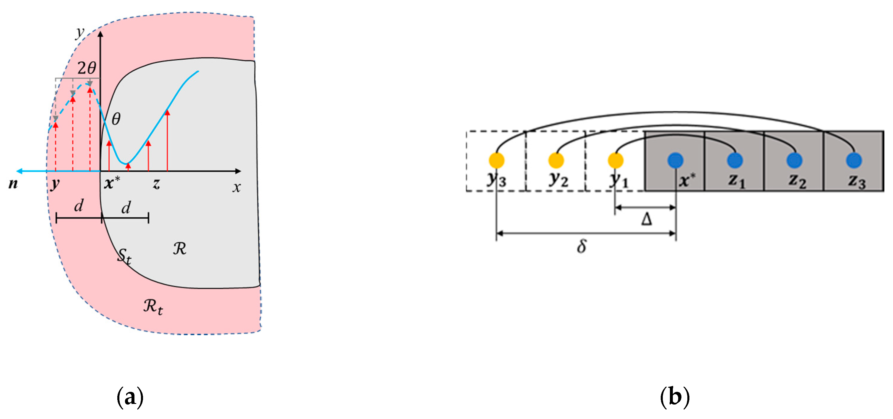 Materials 13 01340 g003