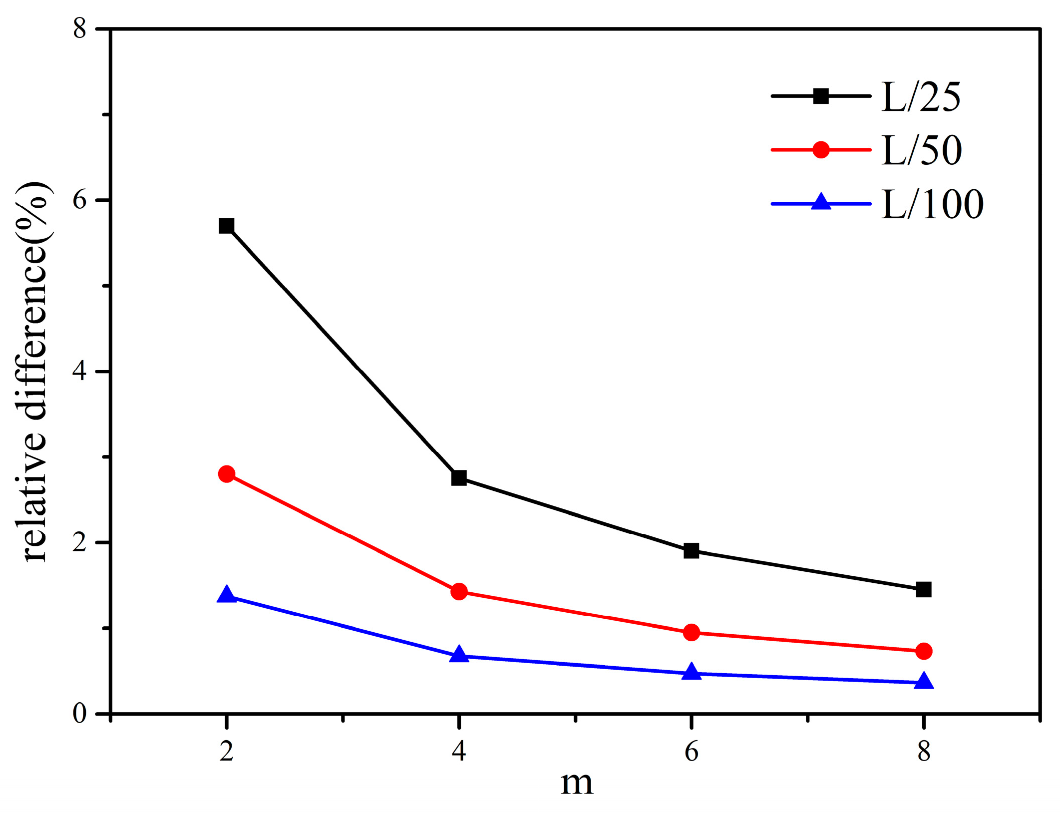 Materials 13 01340 g009