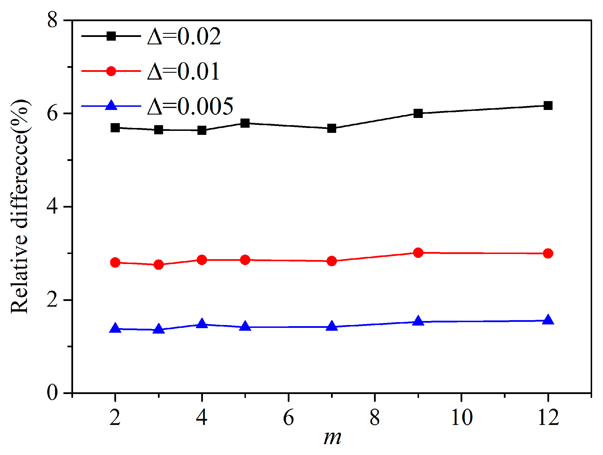 Materials 13 01340 g011