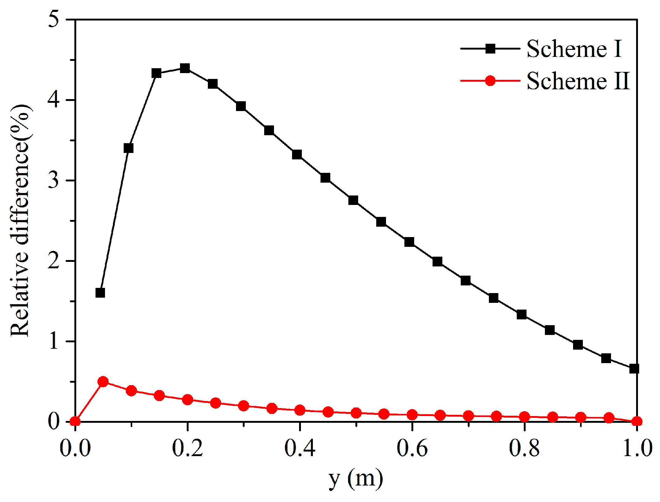 Materials 13 01340 g013
