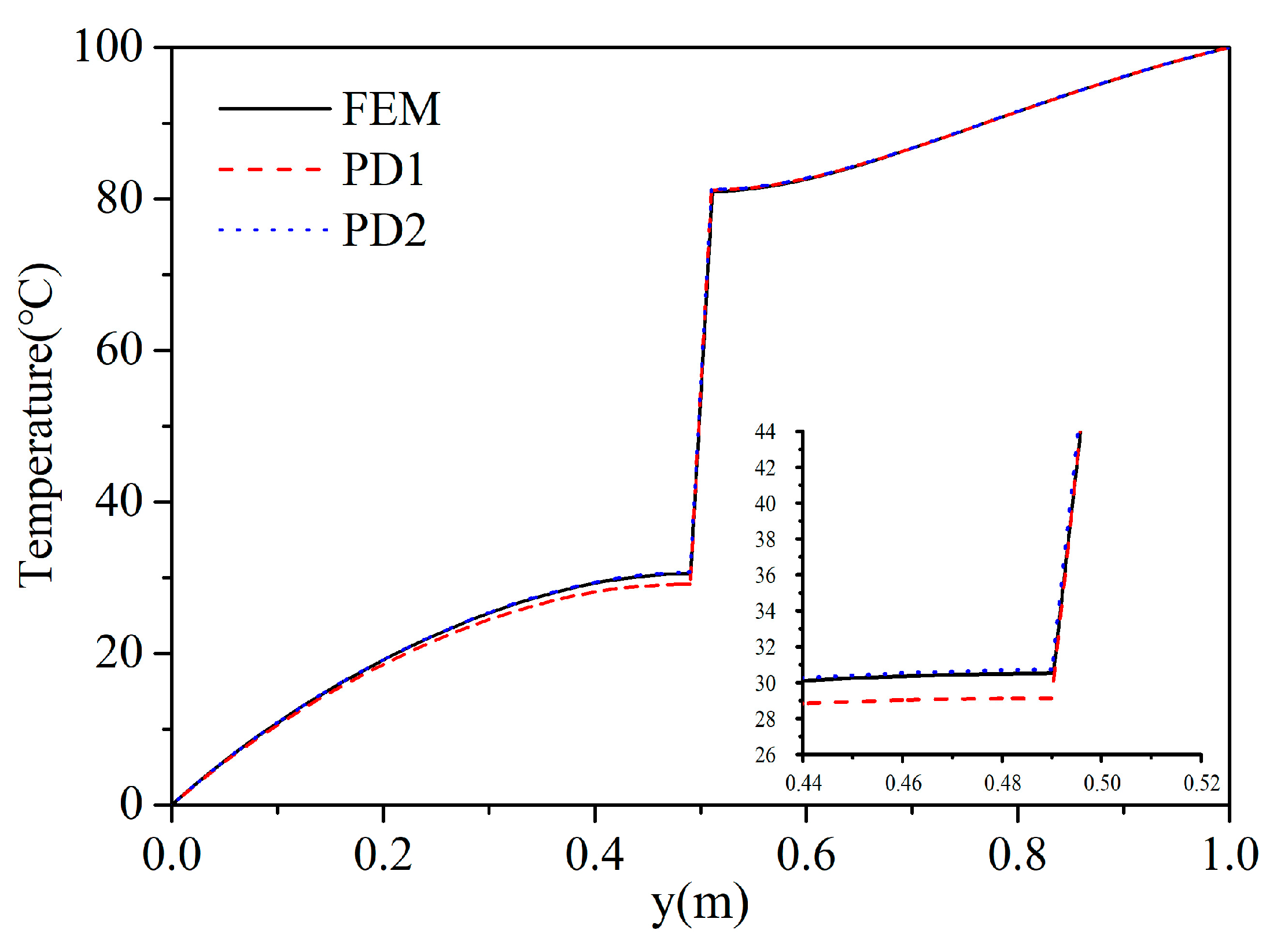 Materials 13 01340 g017