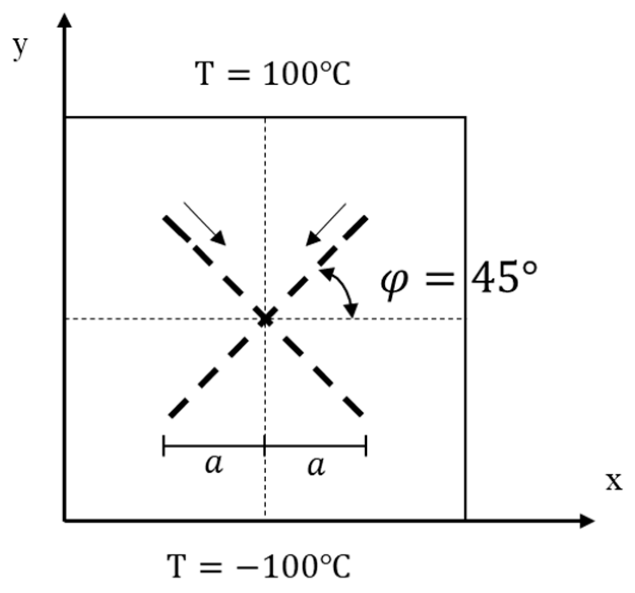 Materials 13 01340 g020