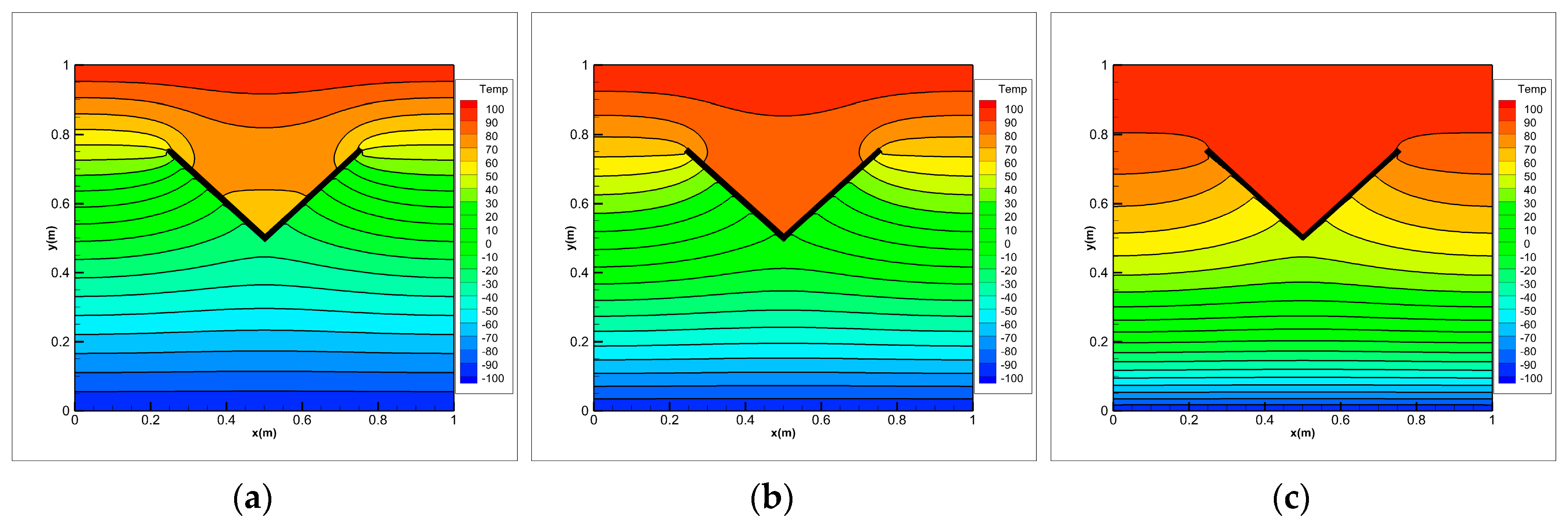 Materials 13 01340 g022