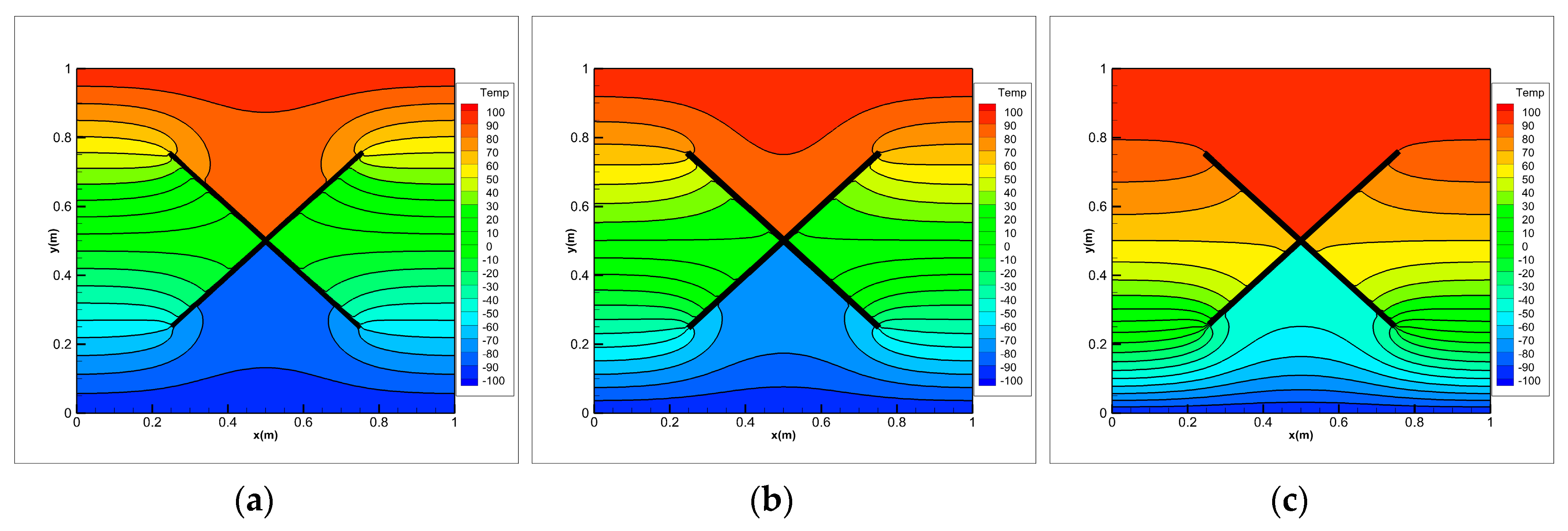Materials 13 01340 g023