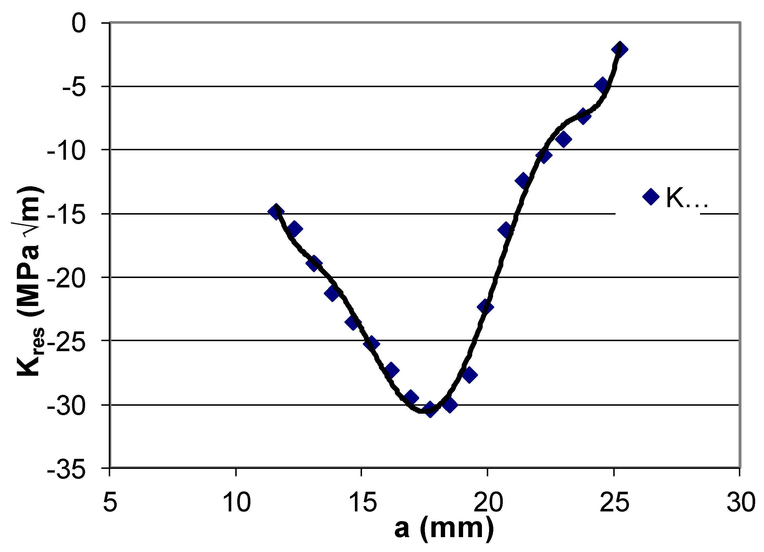 Materials 13 01341 g002