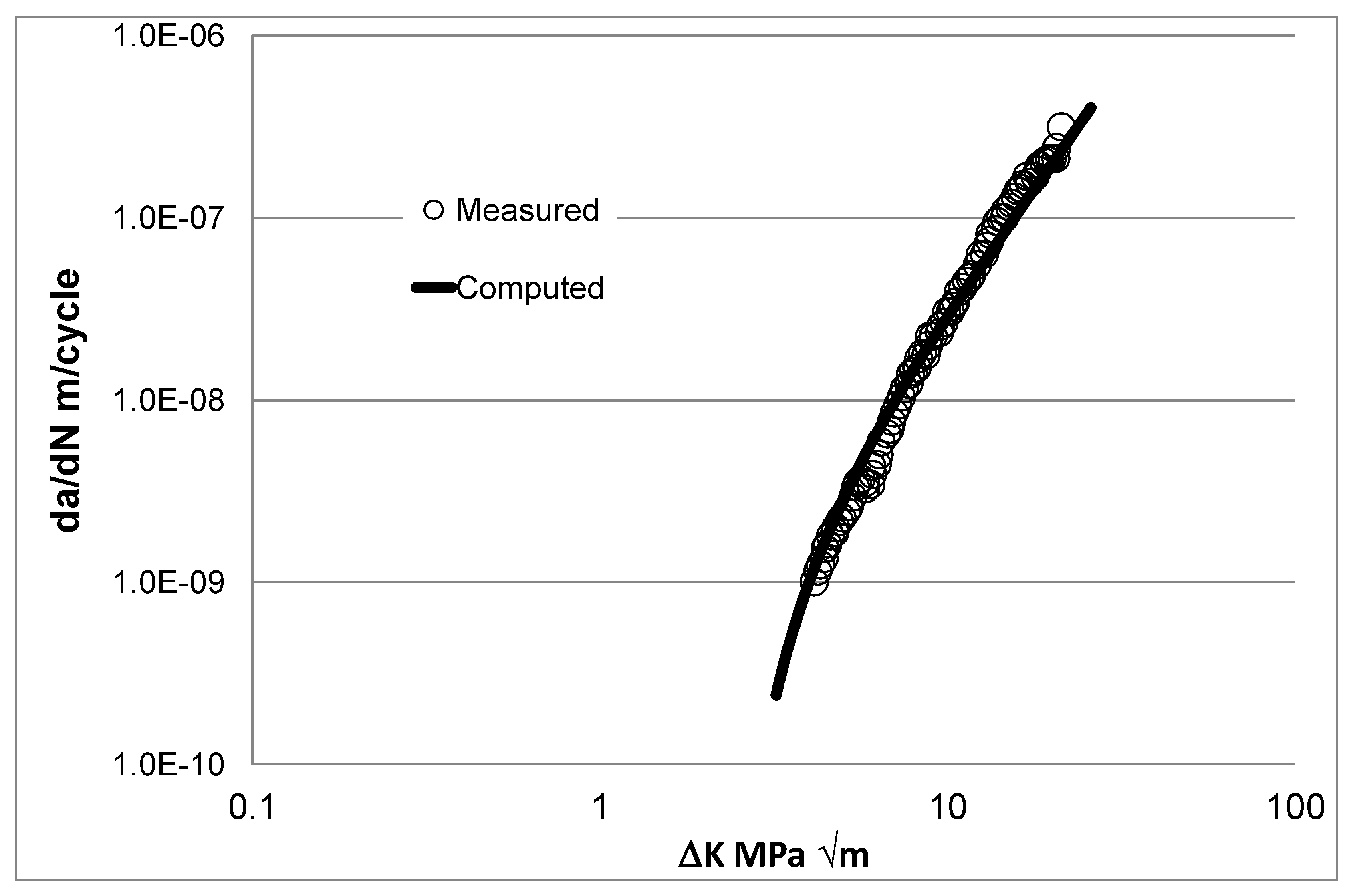 Materials 13 01341 g003