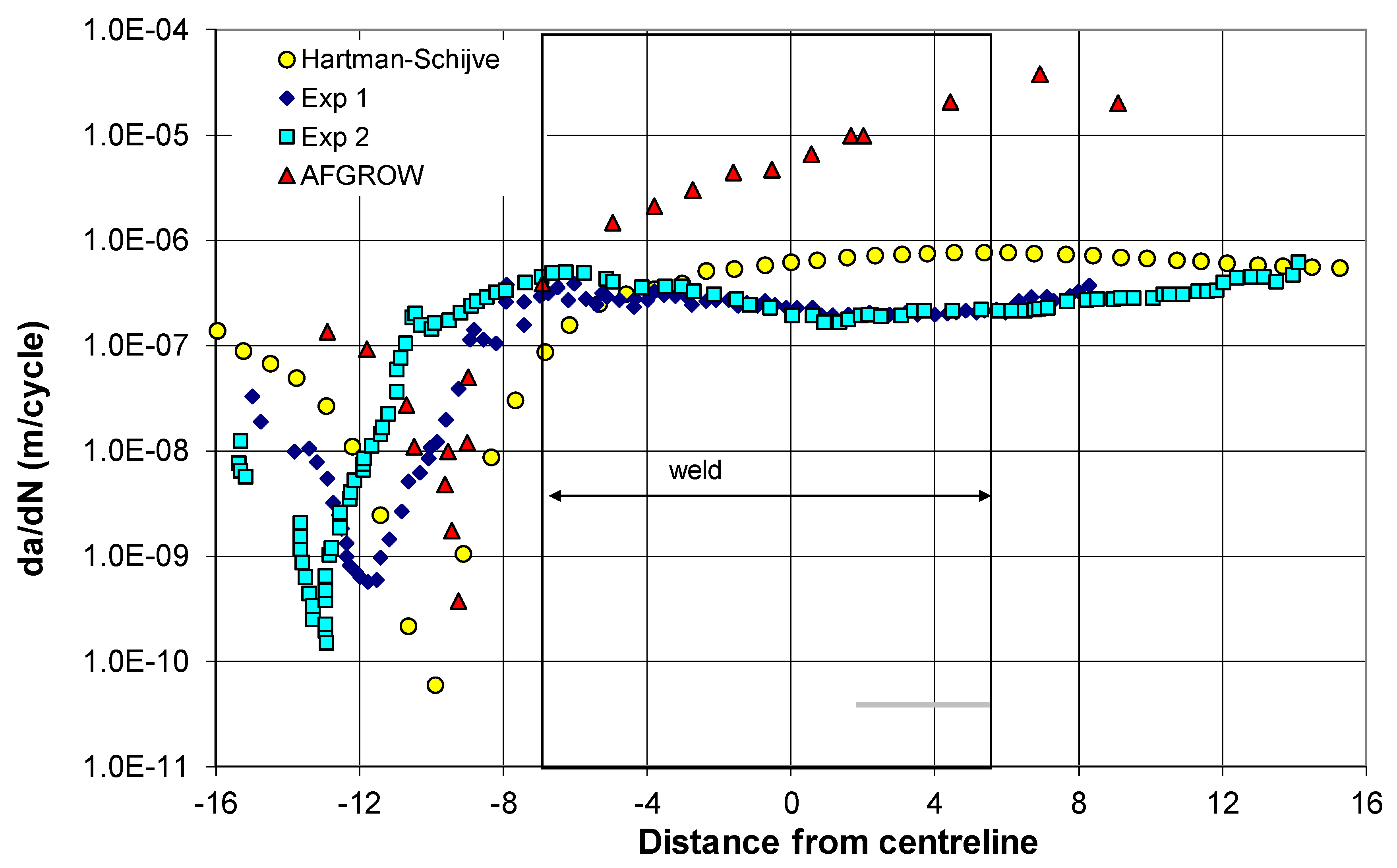 Materials 13 01341 g004