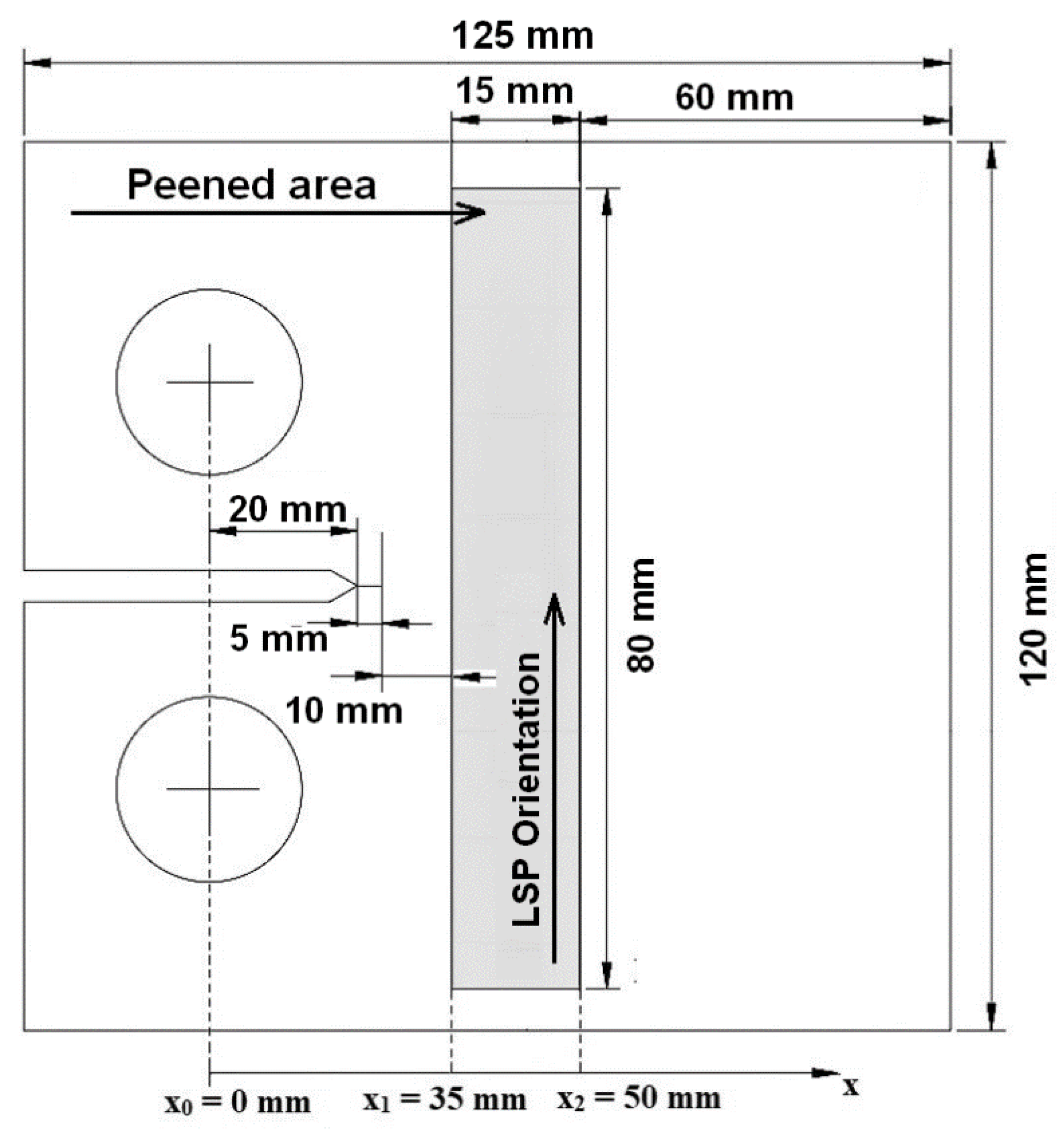 Materials 13 01341 g005