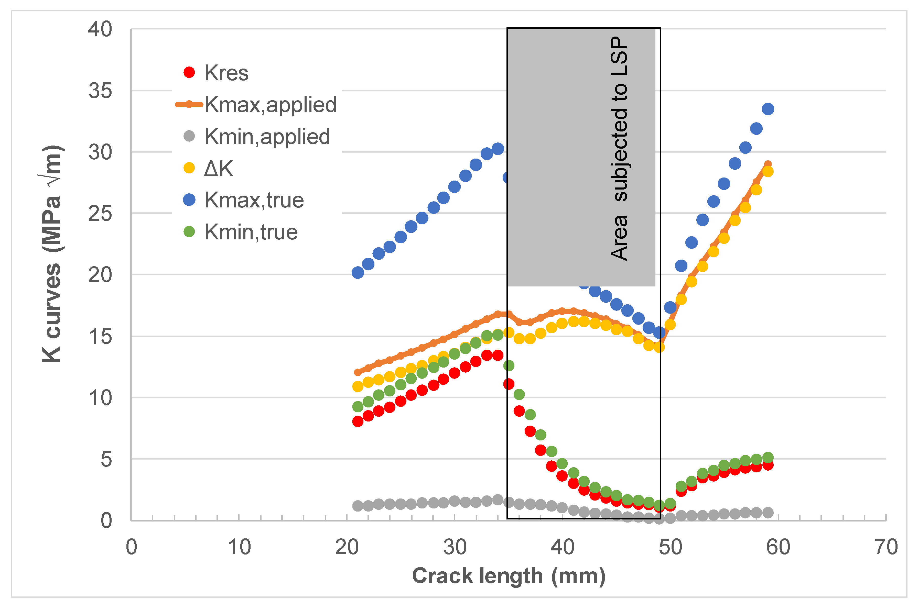 Materials 13 01341 g006