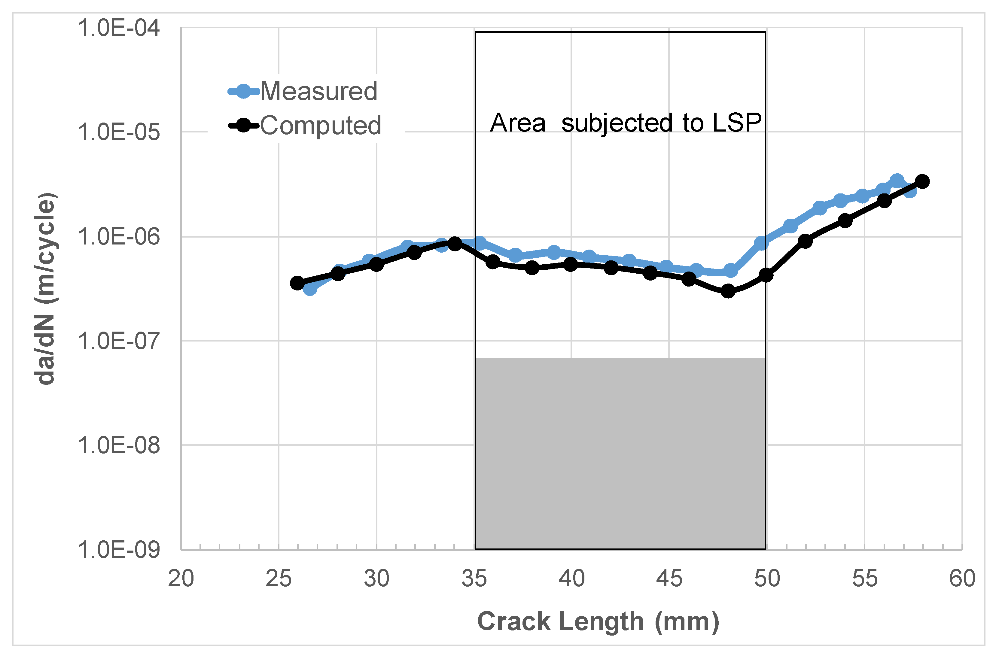 Materials 13 01341 g009