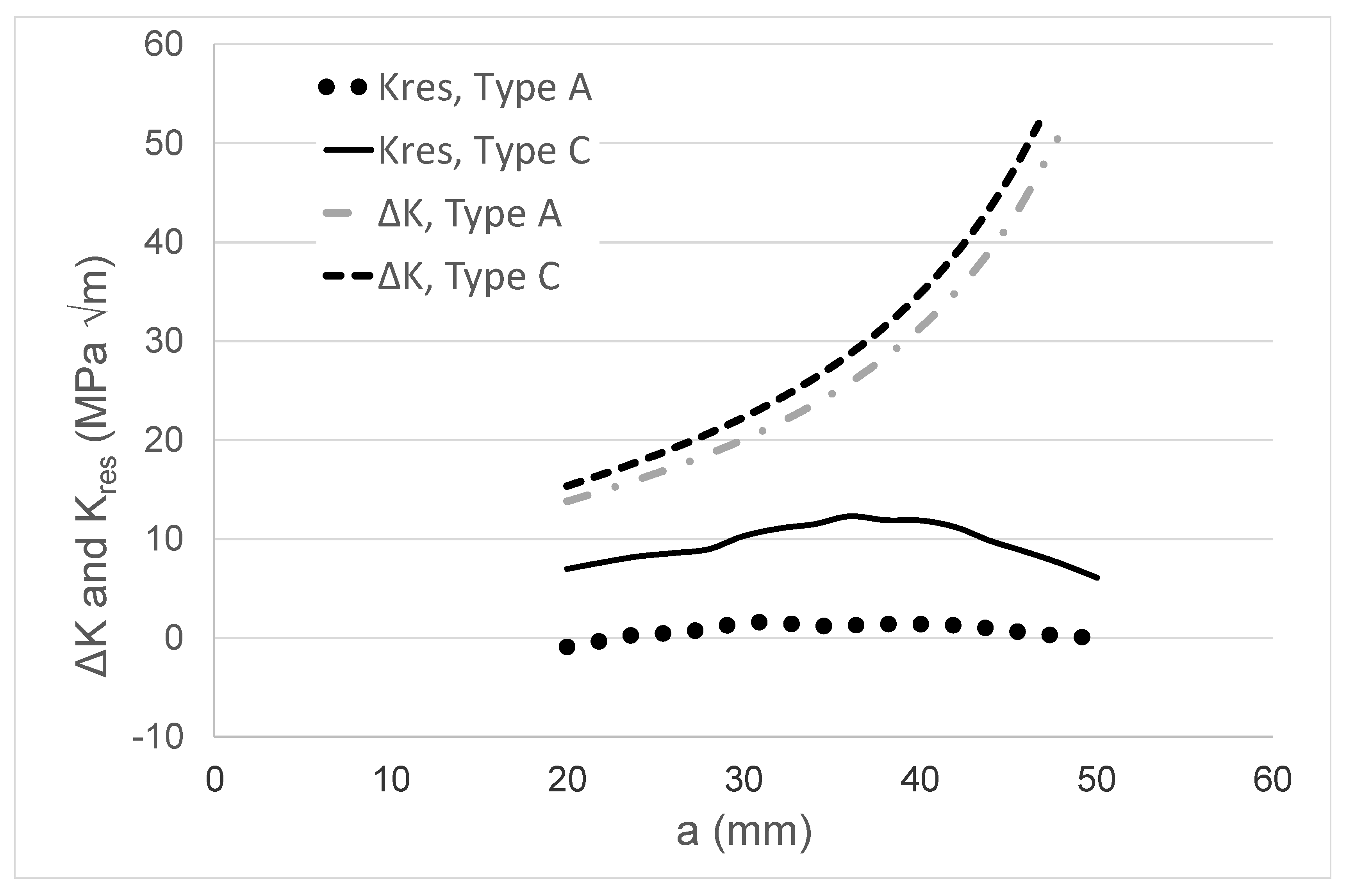 Materials 13 01341 g011
