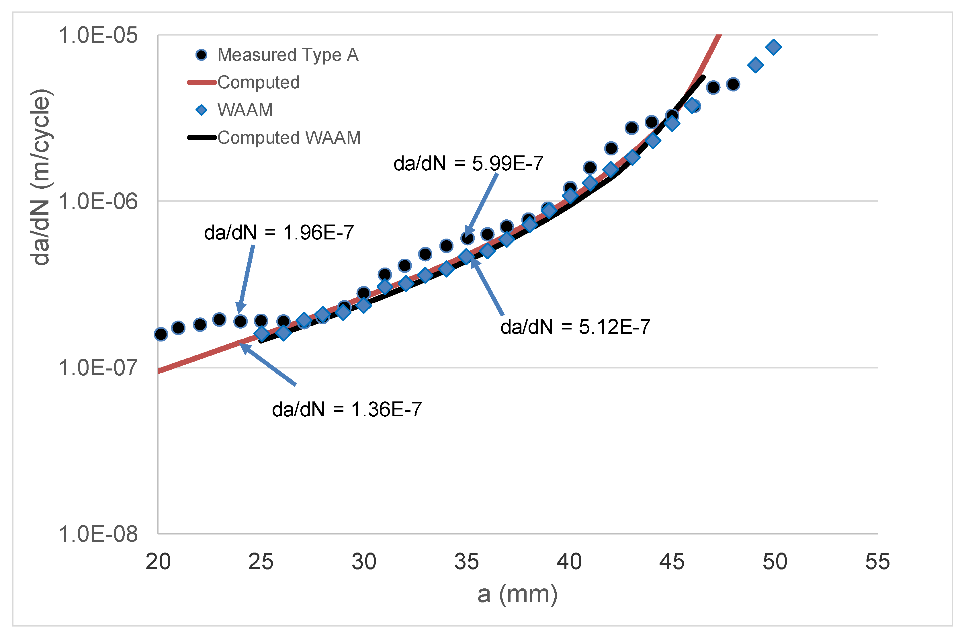 Materials 13 01341 g013