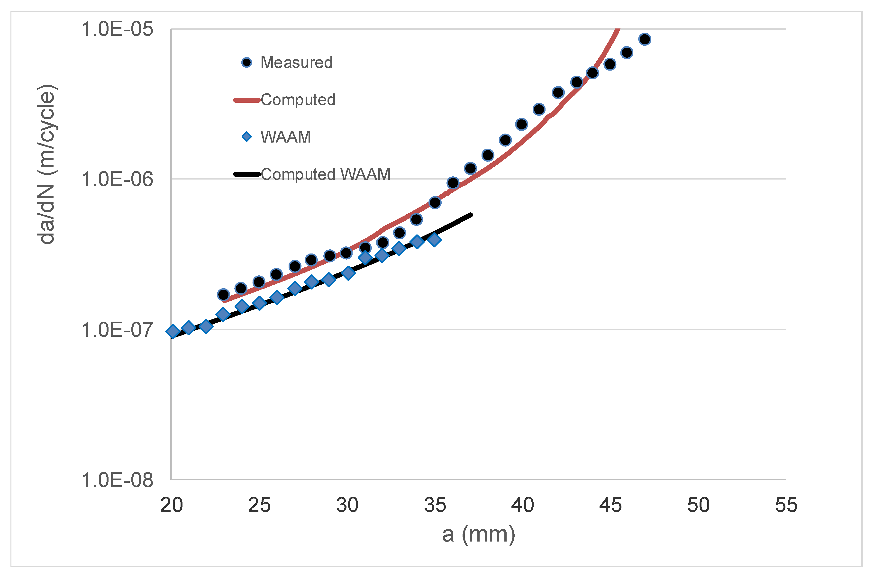 Materials 13 01341 g014