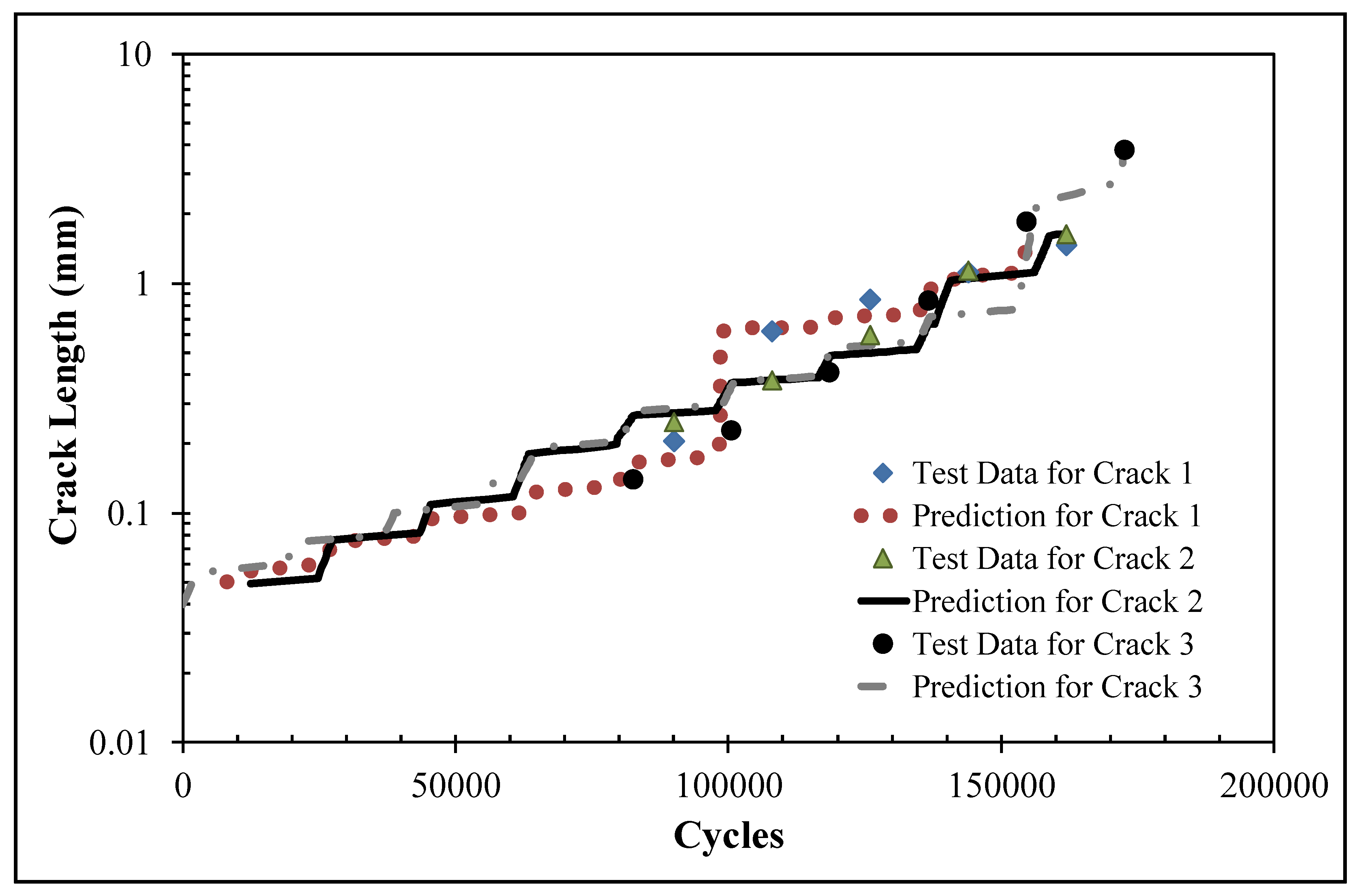 Materials 13 01341 g021
