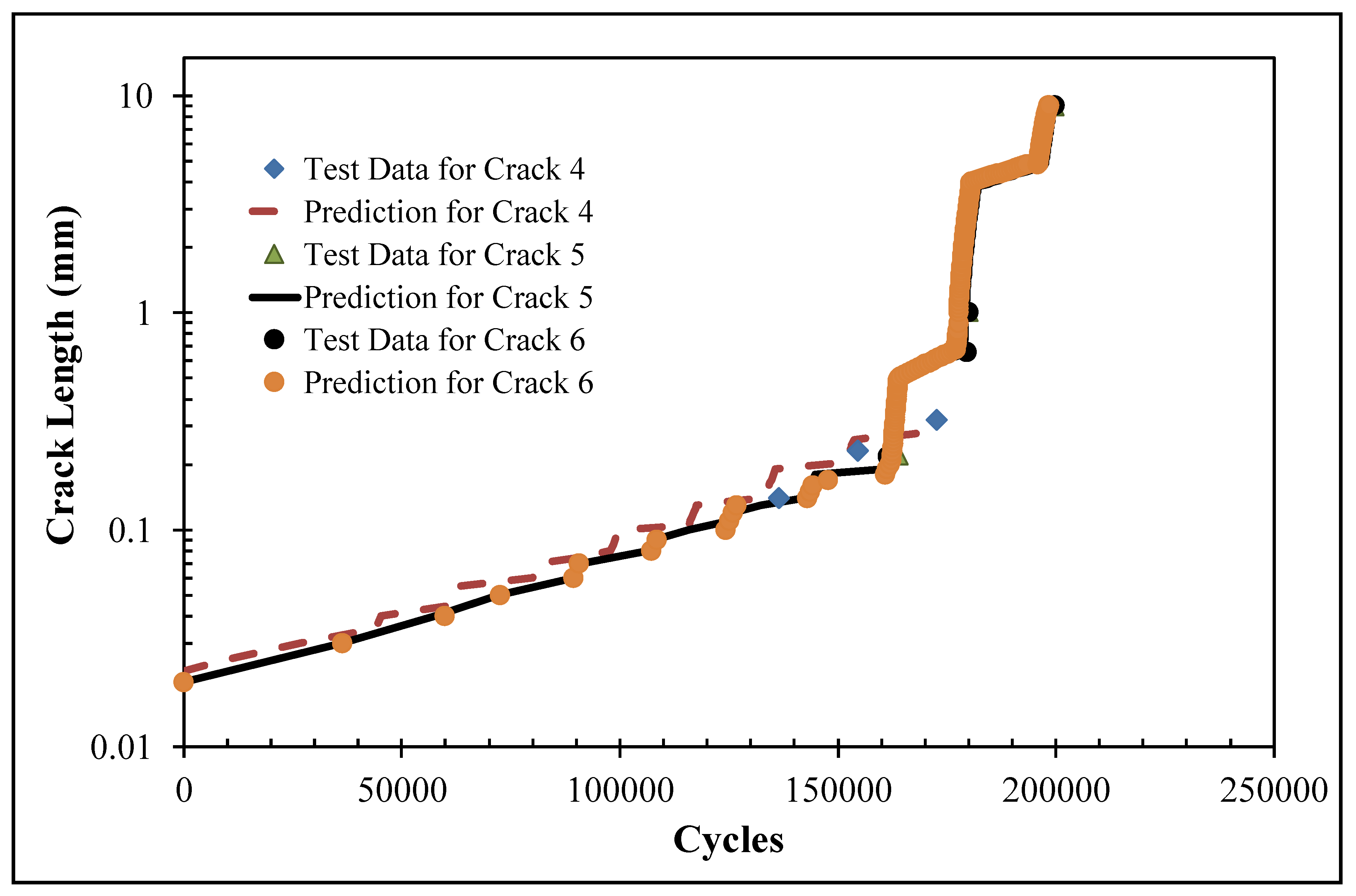 Materials 13 01341 g022