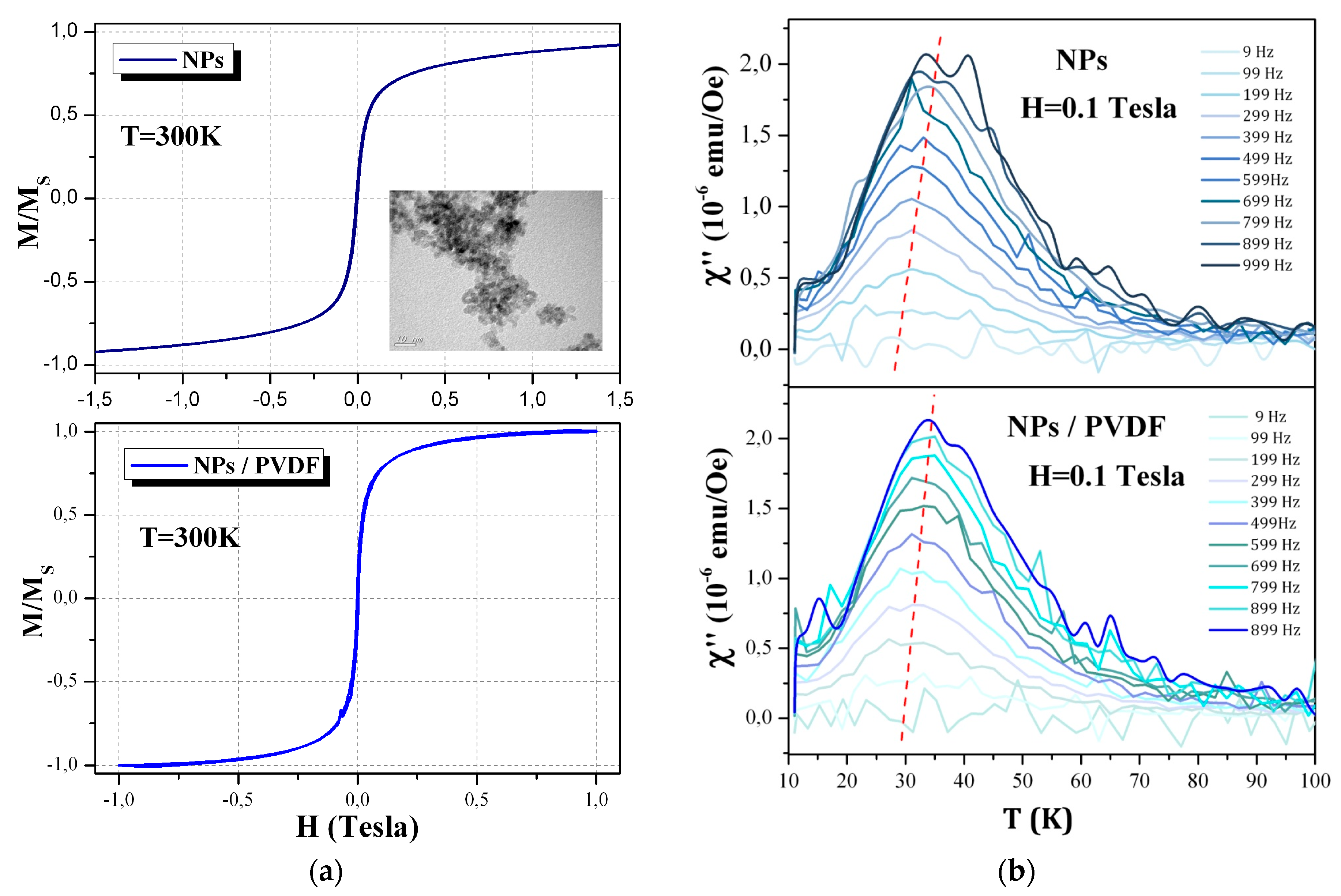 Materials 13 01342 g008