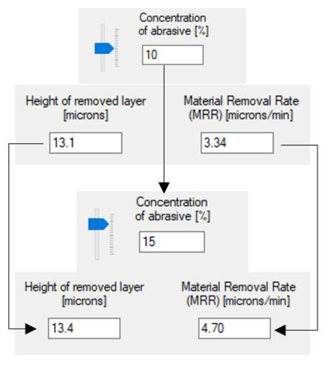 Materials 13 01343 g009