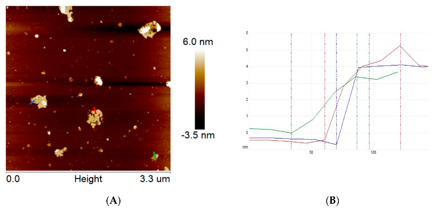 Materials 13 01349 g002