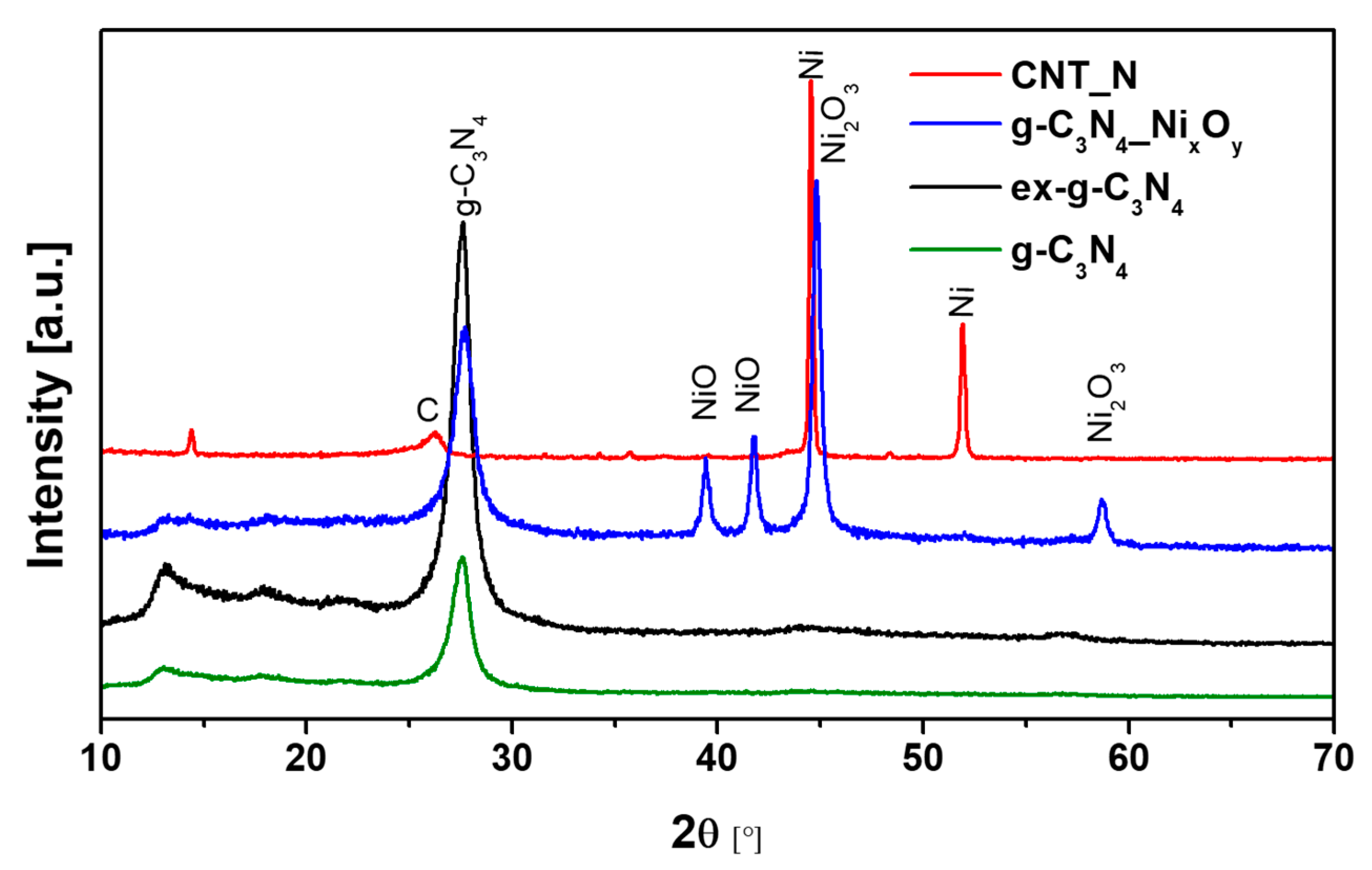 Materials 13 01349 g008