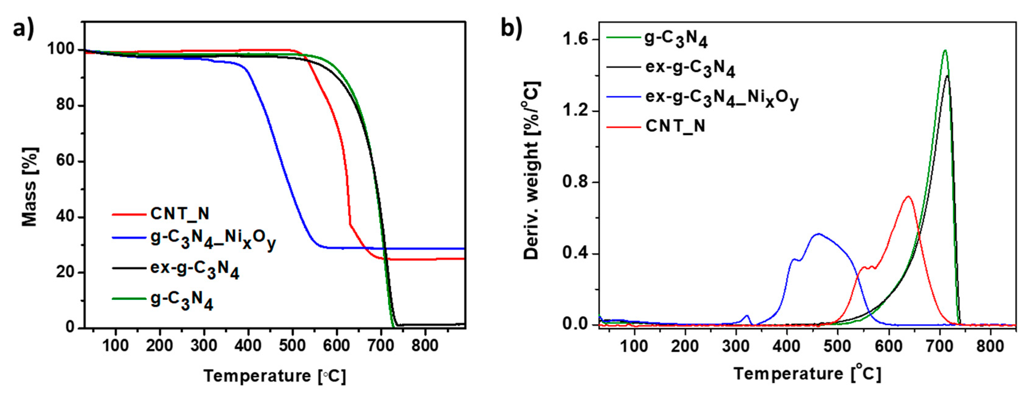 Materials 13 01349 g009