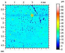 Materials 13 01350 i012 Materials 13 01350 i012