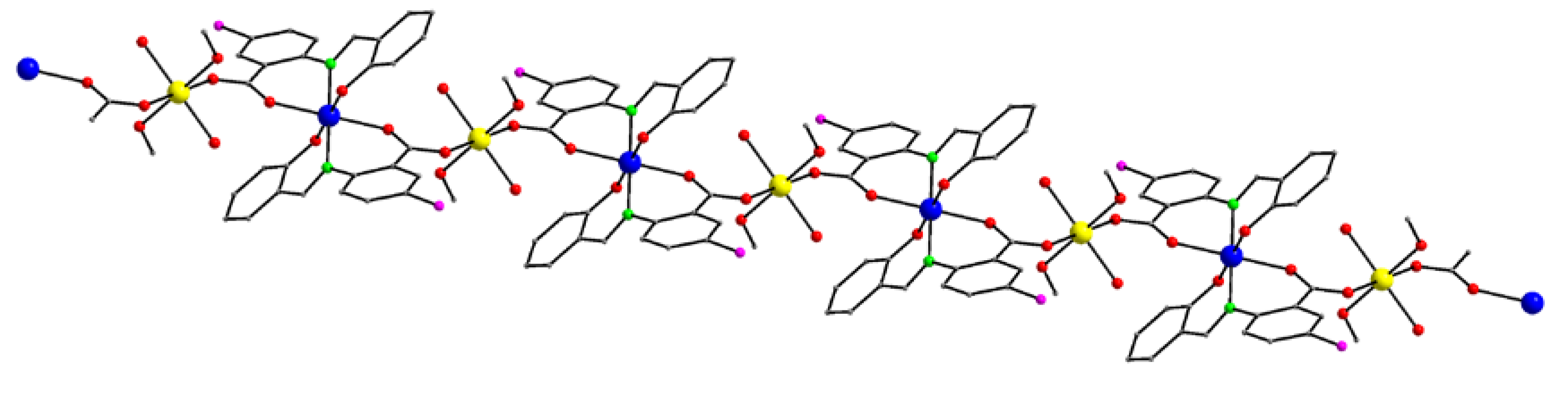 Materials 13 01352 g004