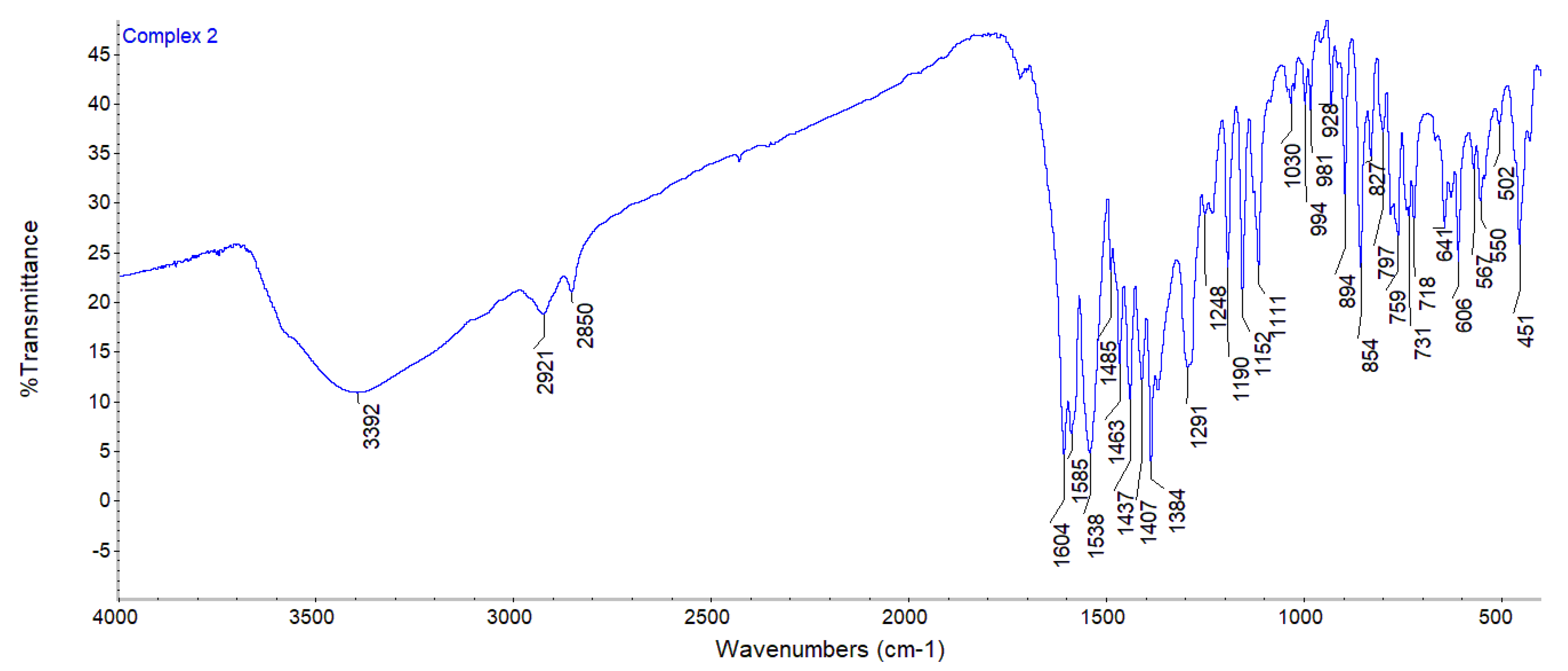 Materials 13 01352 g005