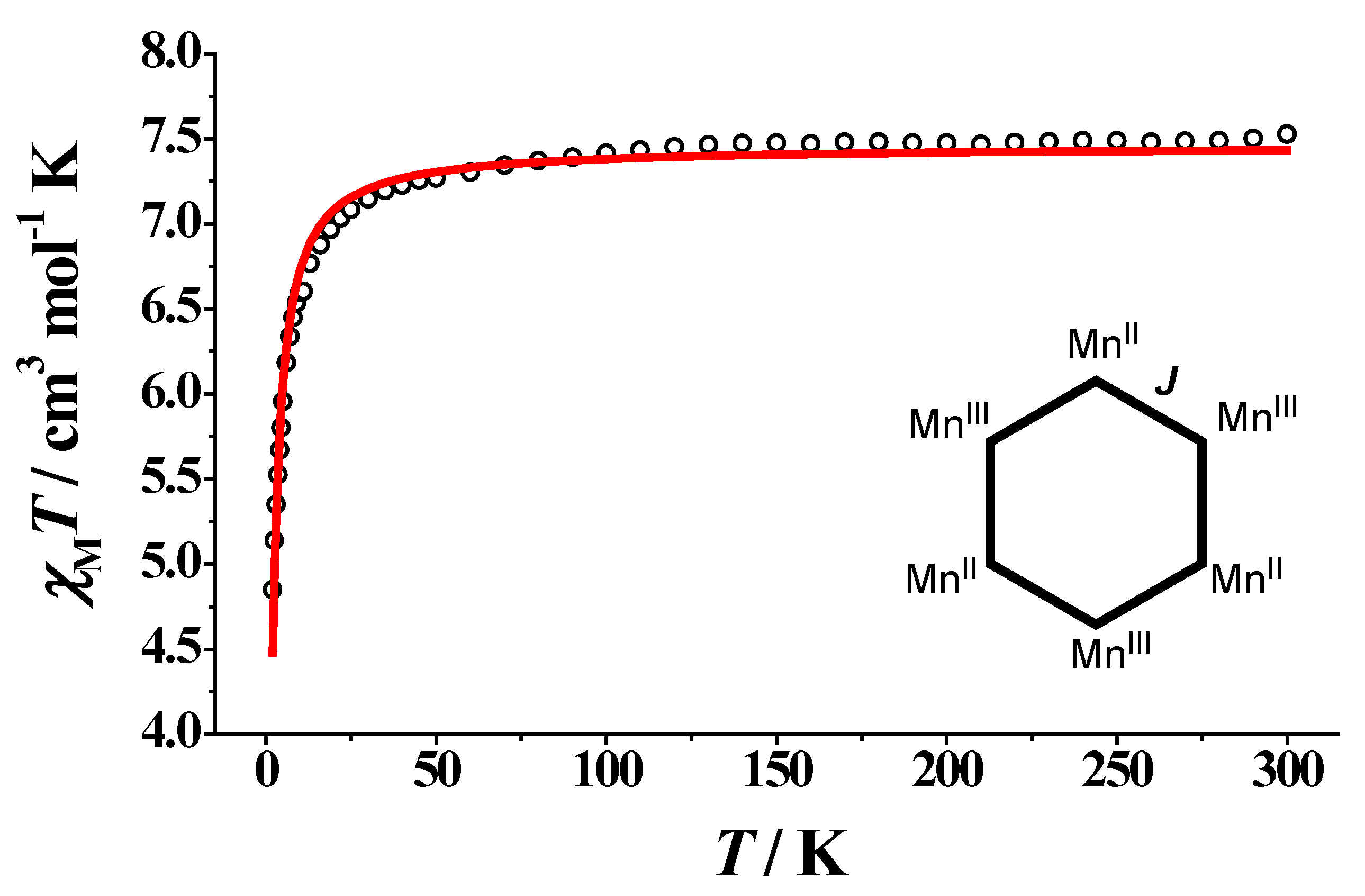 Materials 13 01352 g006