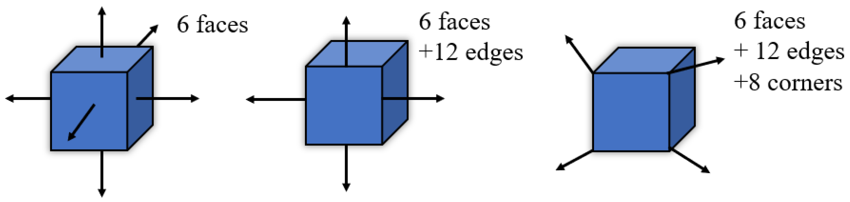 Materials 13 01355 g003 Materials 13 01355 g003