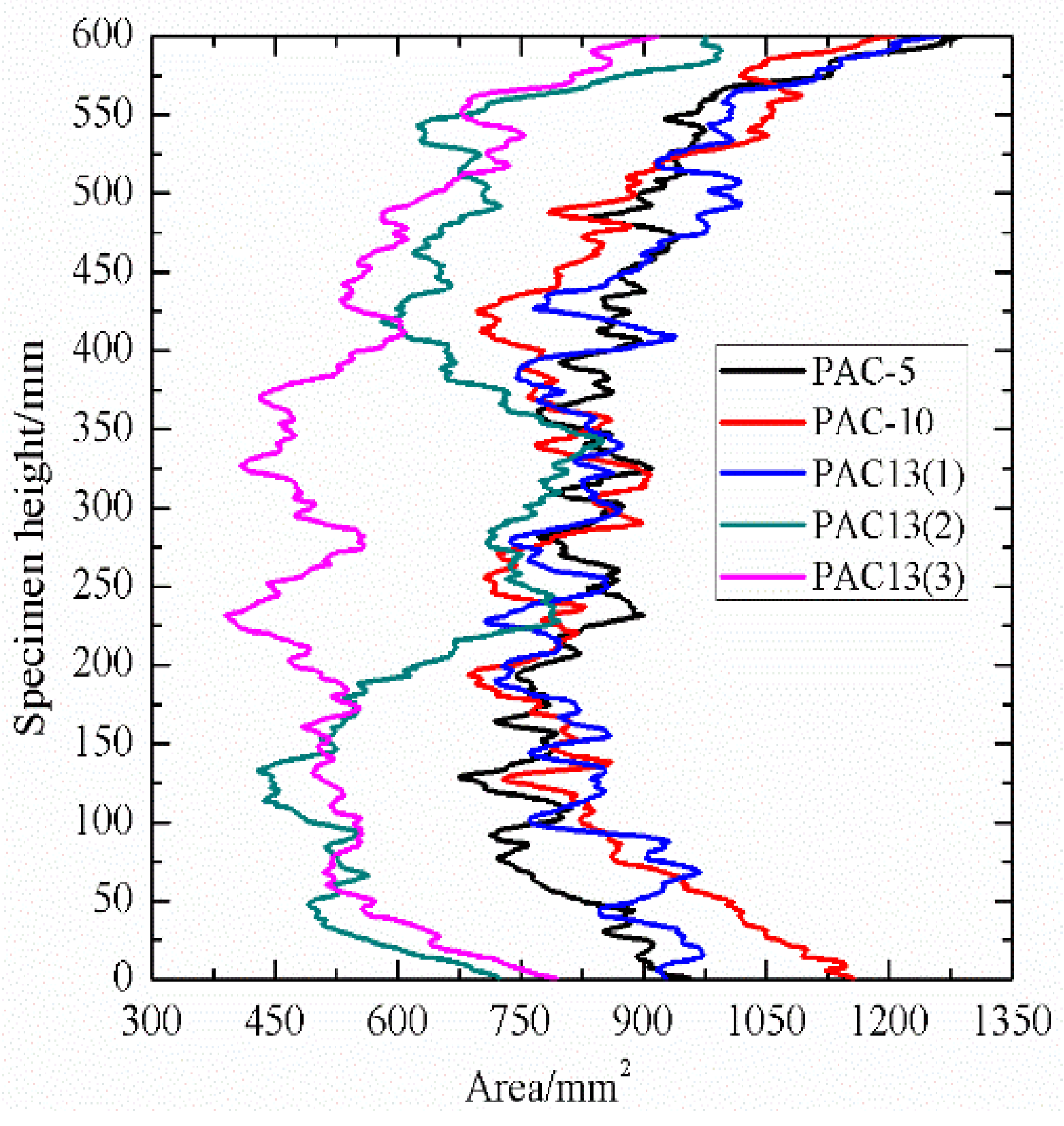 Materials 13 01355 g005 Materials 13 01355 g005