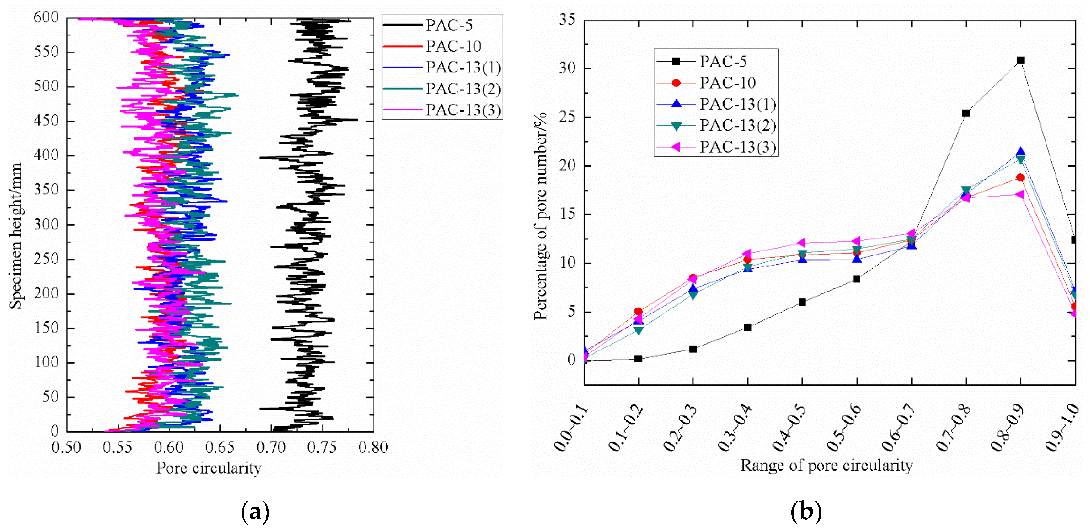 Materials 13 01355 g008 Materials 13 01355 g008