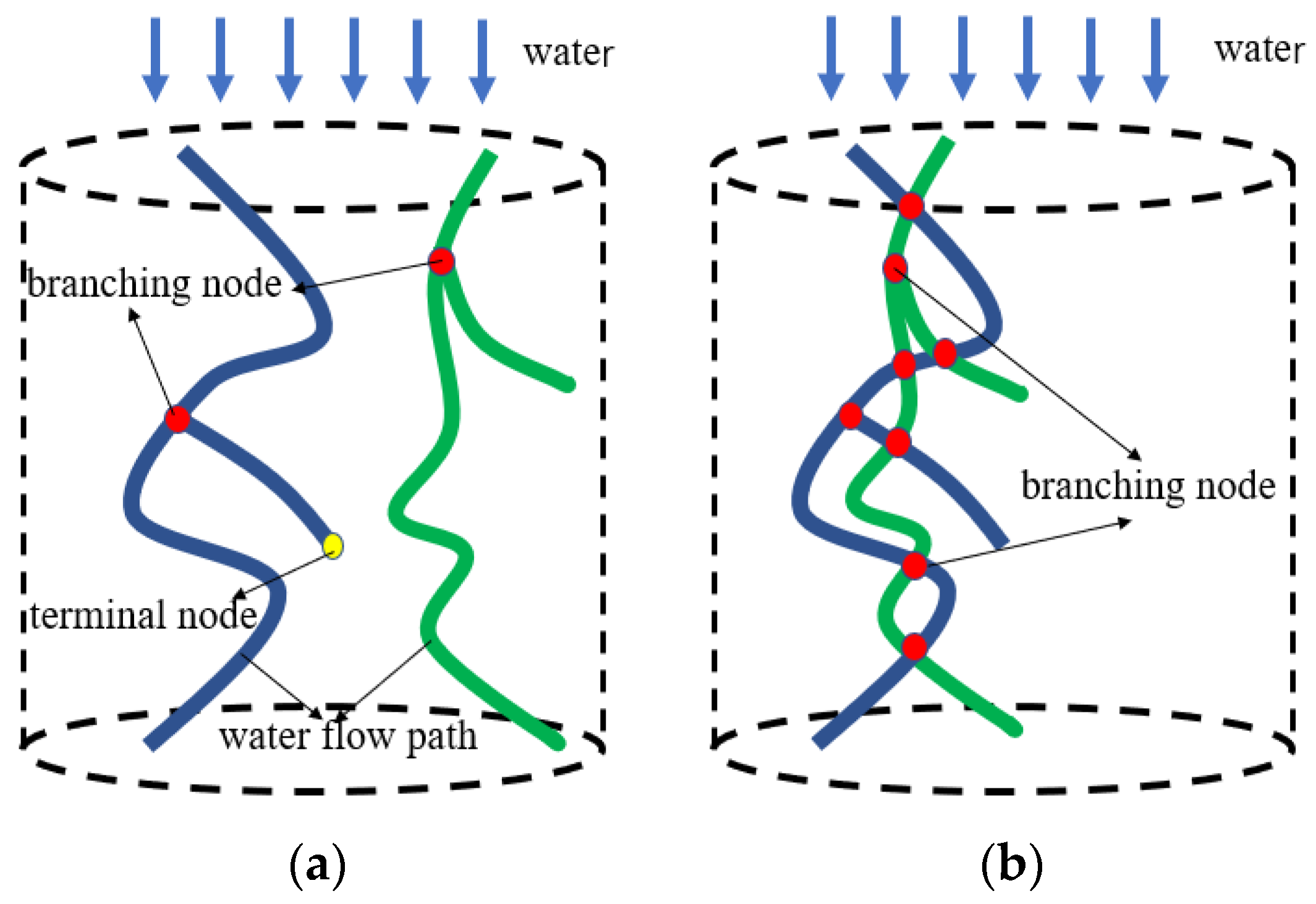 Materials 13 01355 g009 Materials 13 01355 g009