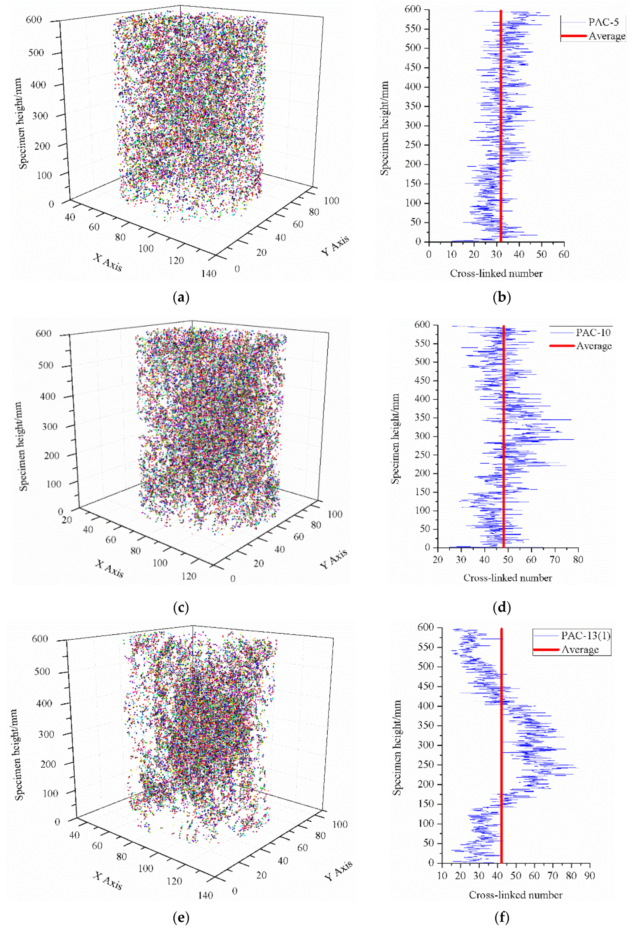 Materials 13 01355 g010a Materials 13 01355 g010a