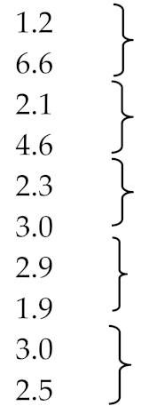 Materials 13 01359 i001
