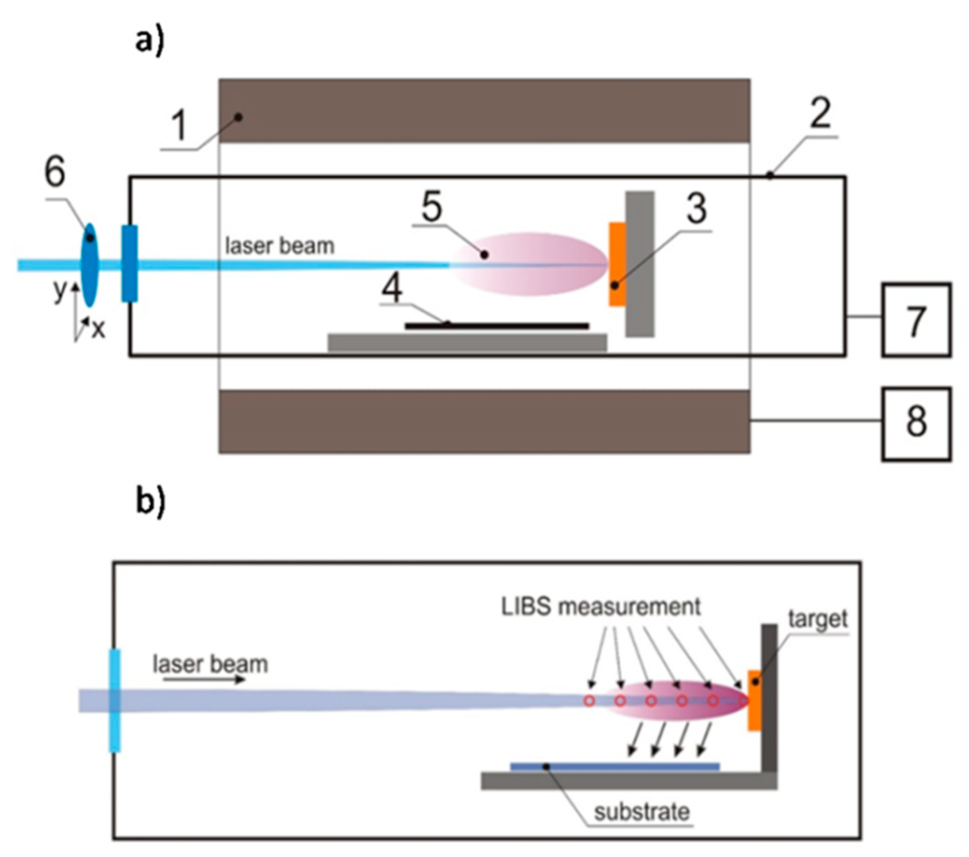 Materials 13 01360 g002 Materials 13 01360 g002