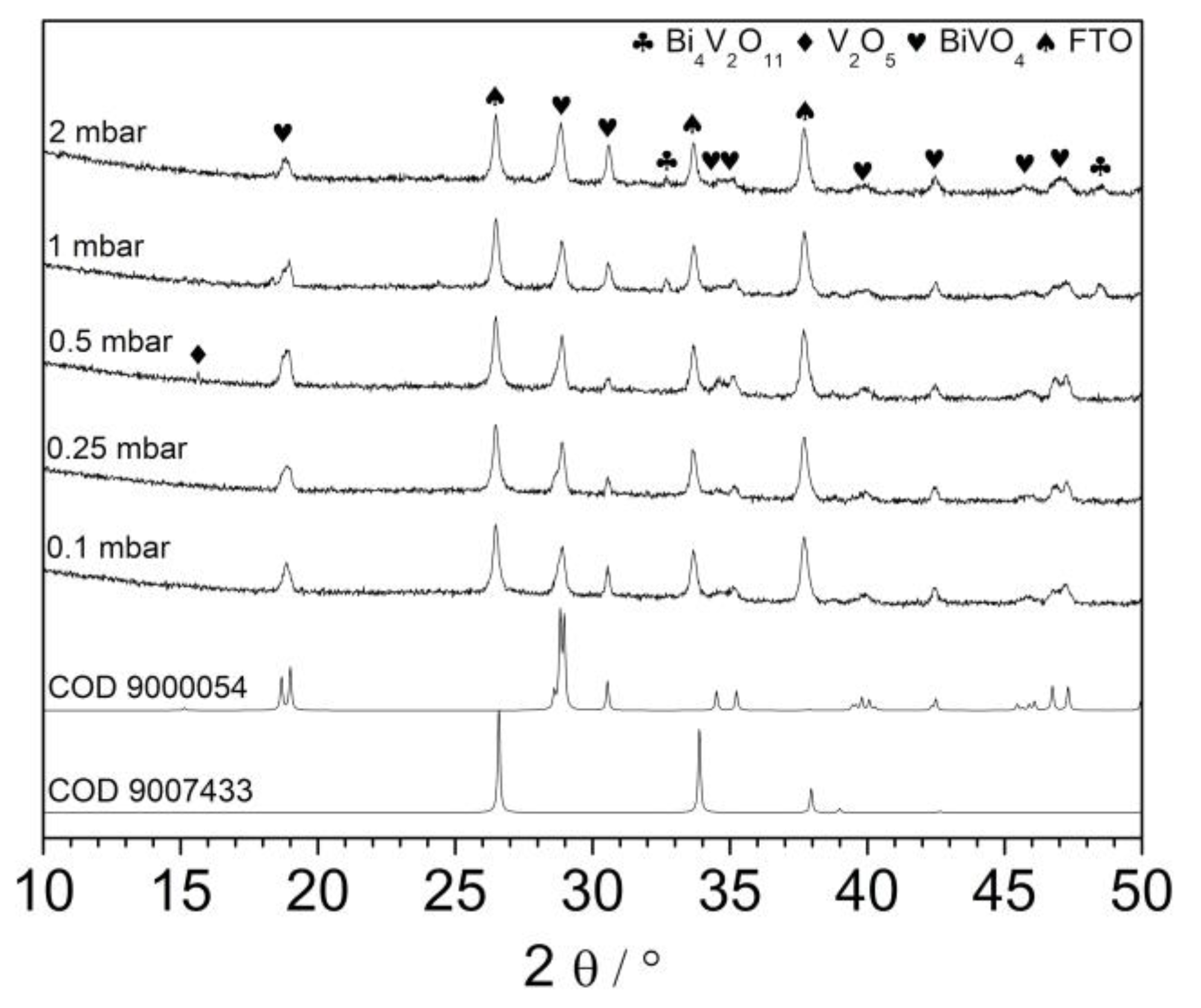 Materials 13 01360 g003 Materials 13 01360 g003