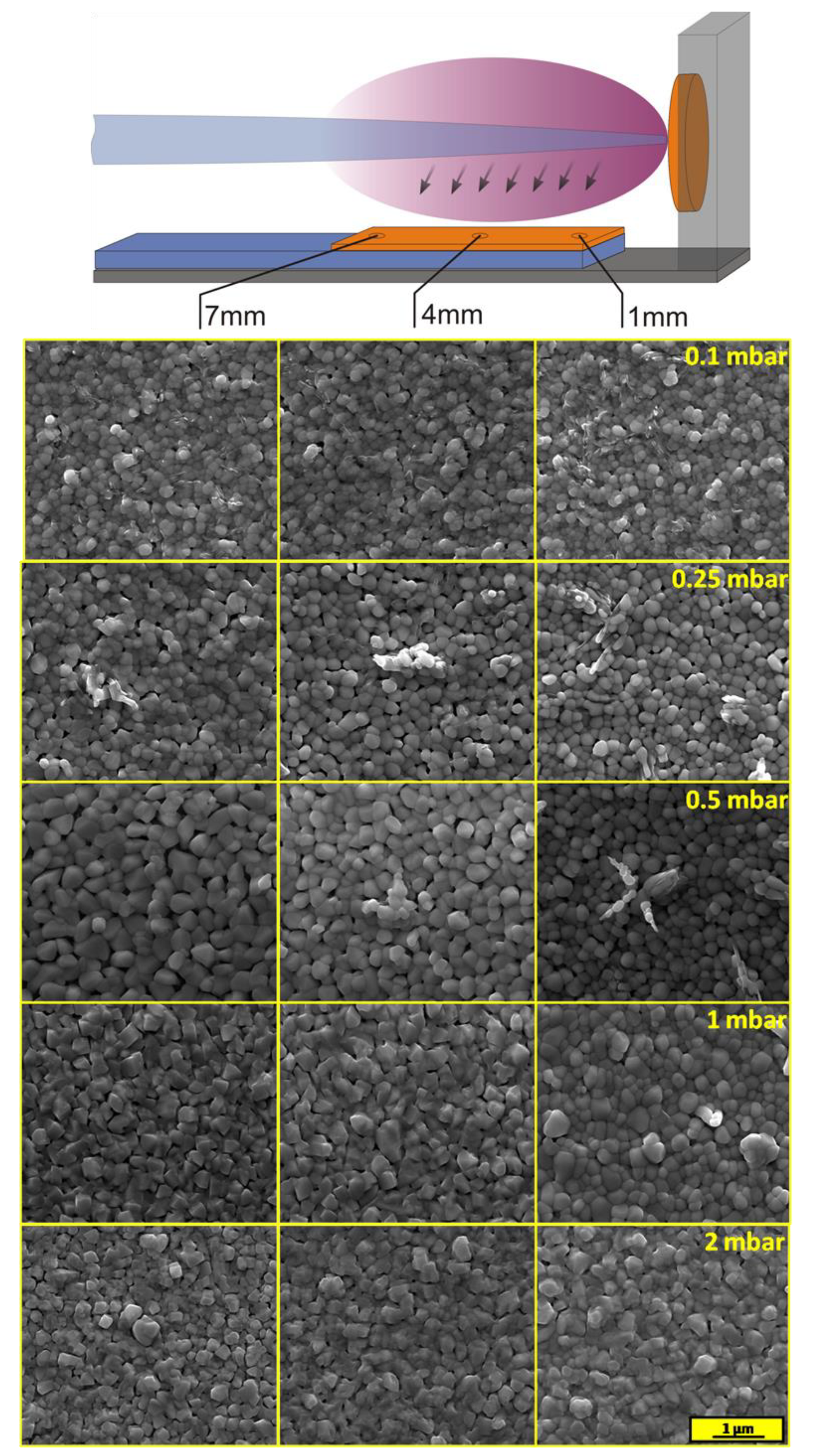 Materials 13 01360 g006 Materials 13 01360 g006