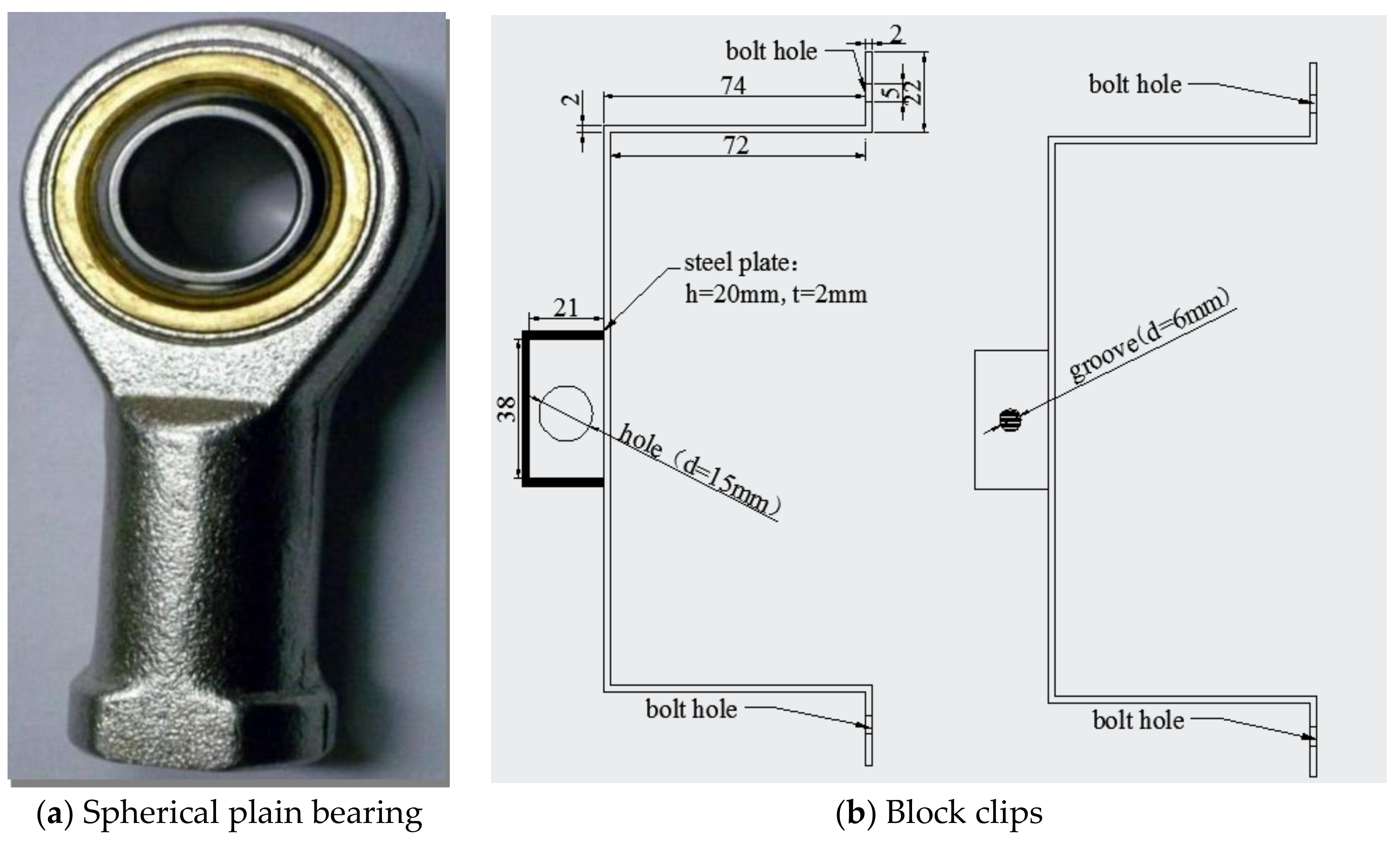 Materials 13 01362 g002