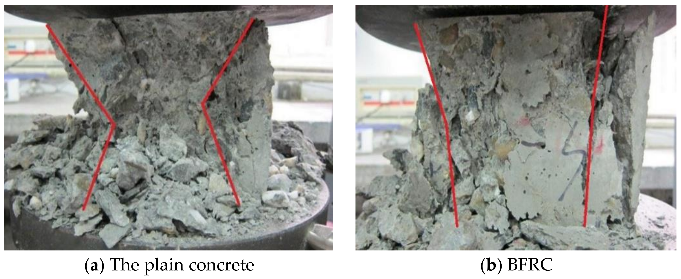 Materials 13 01362 g003