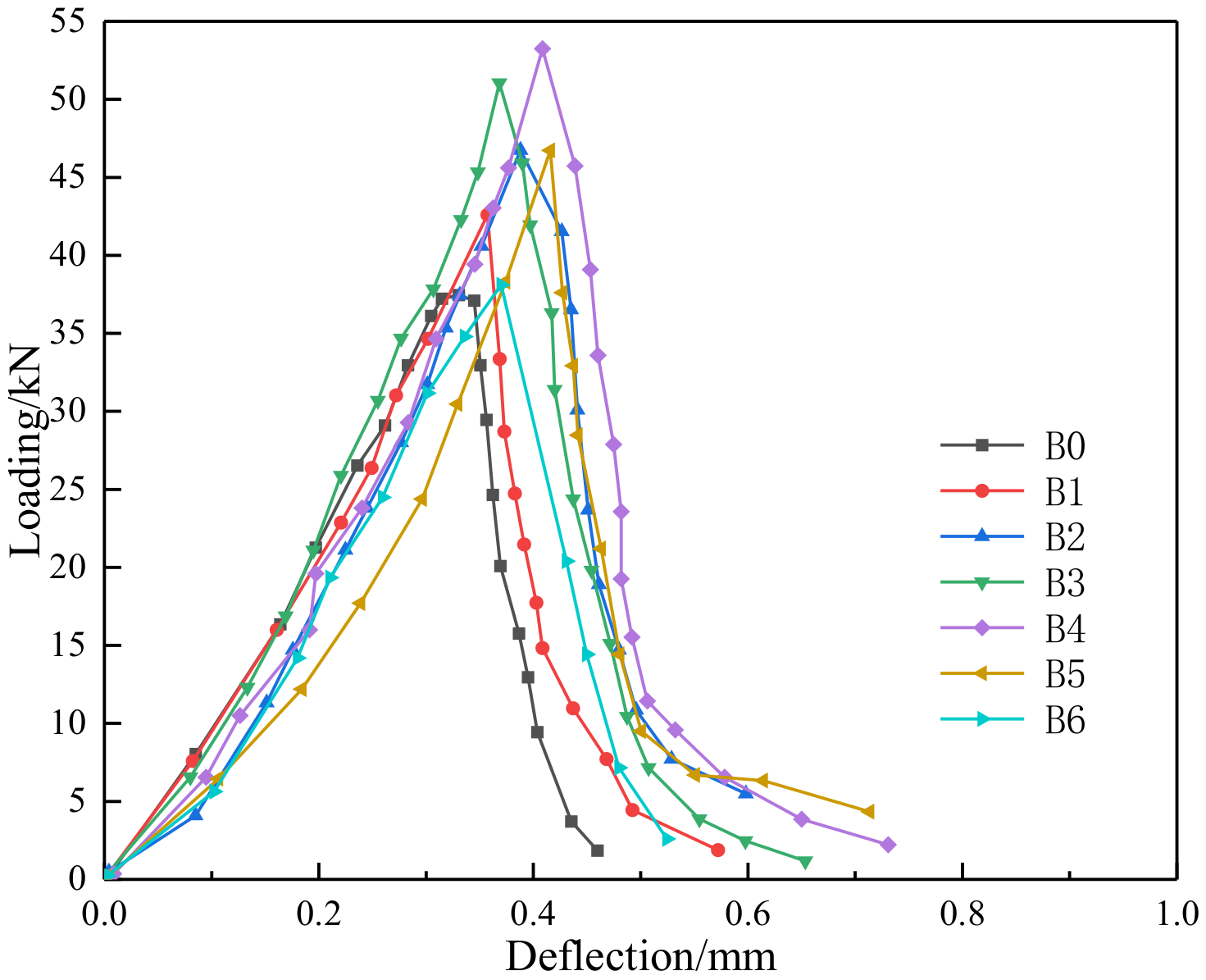 Materials 13 01362 g009