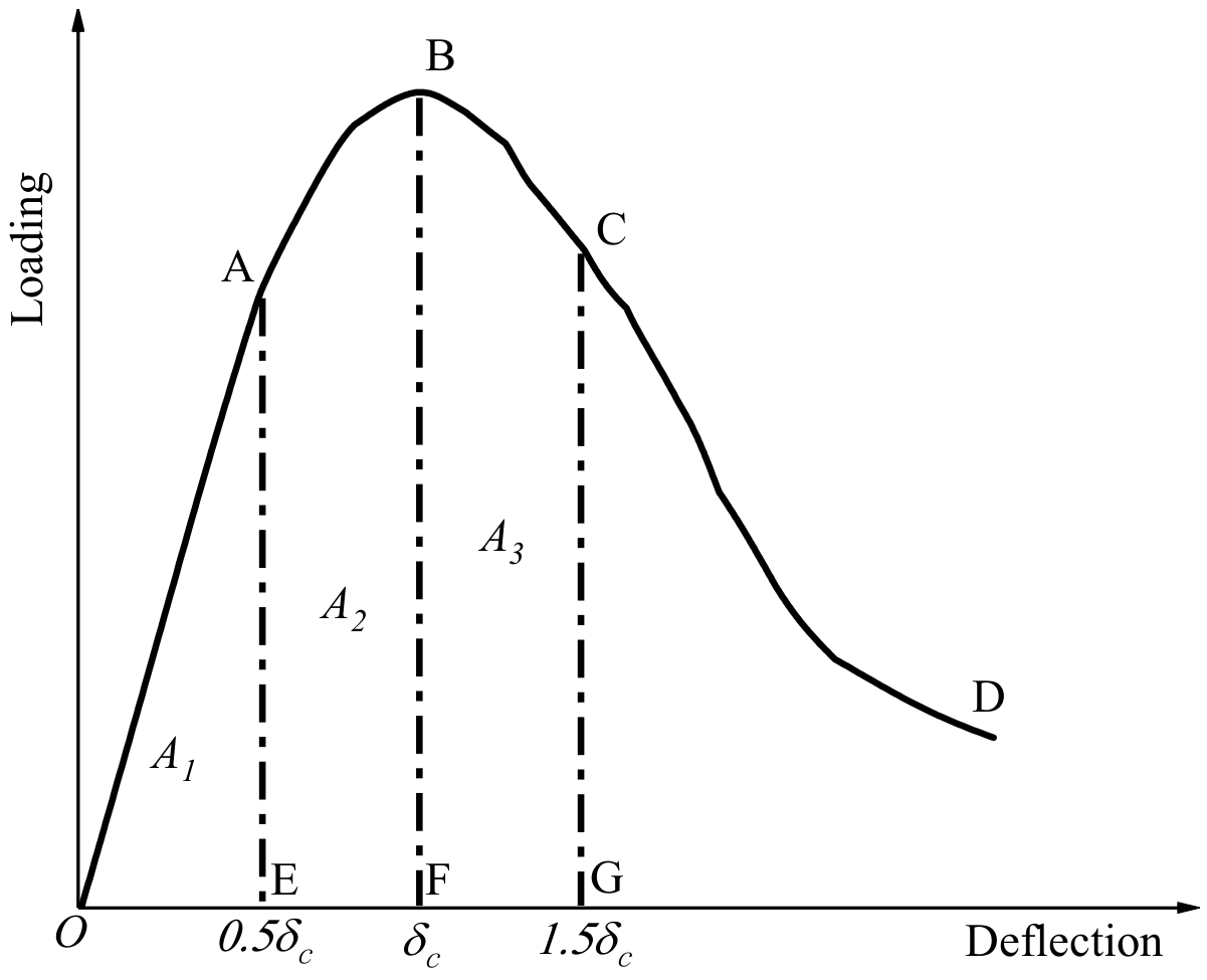 Materials 13 01362 g012