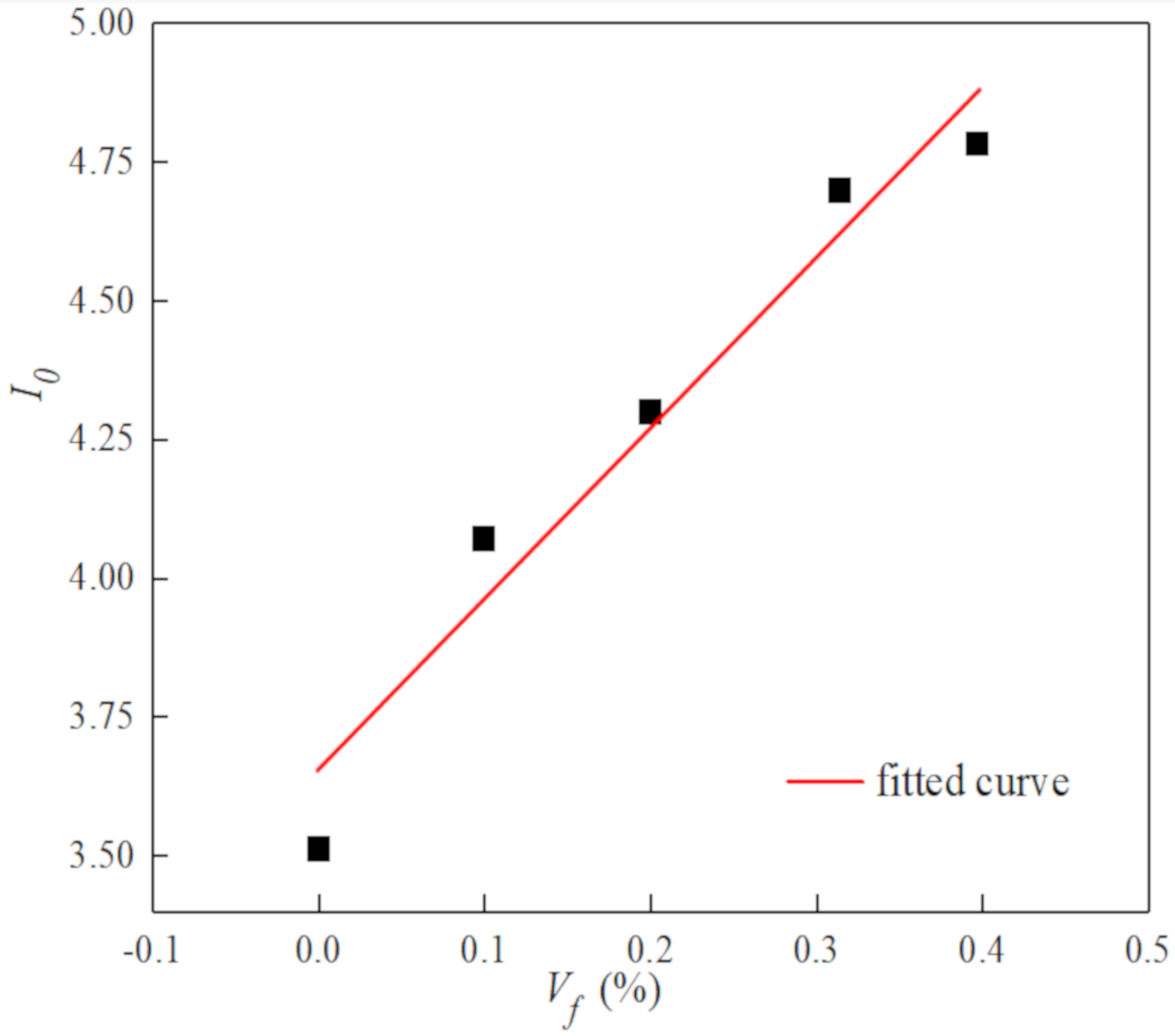 Materials 13 01362 g013