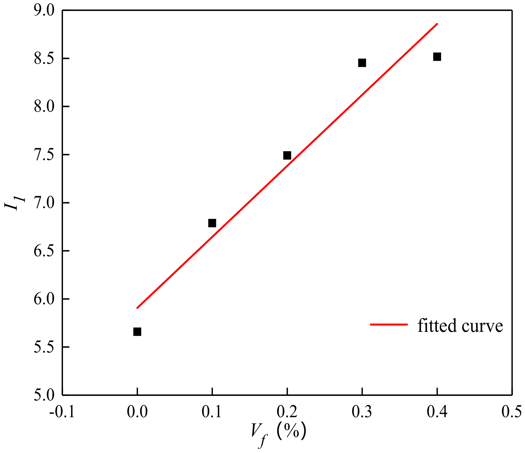 Materials 13 01362 g014