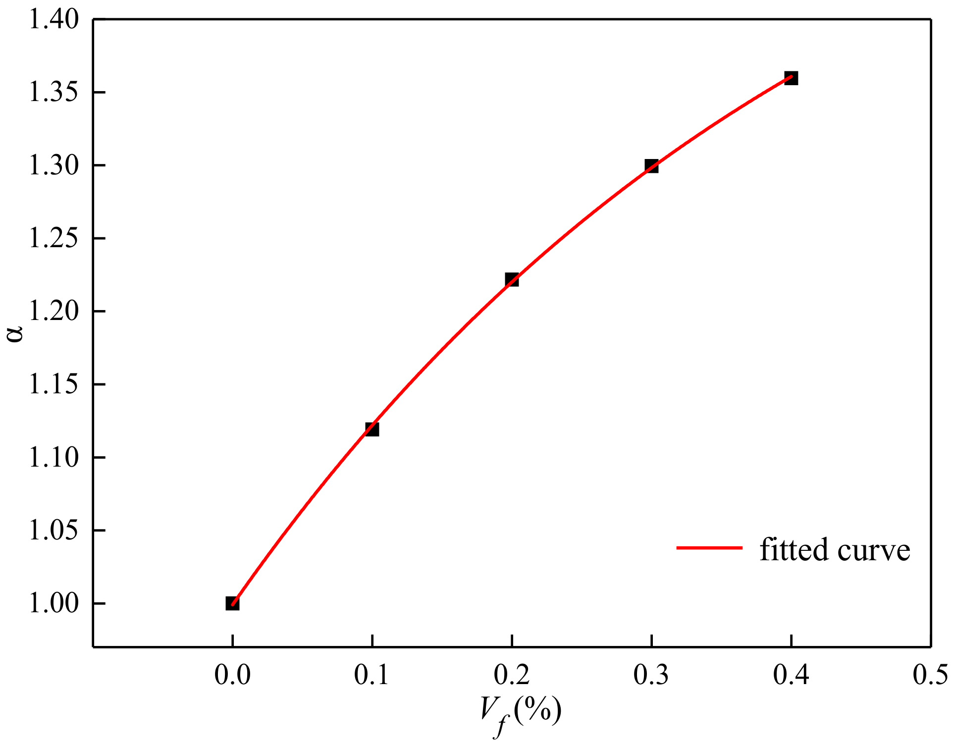 Materials 13 01362 g016