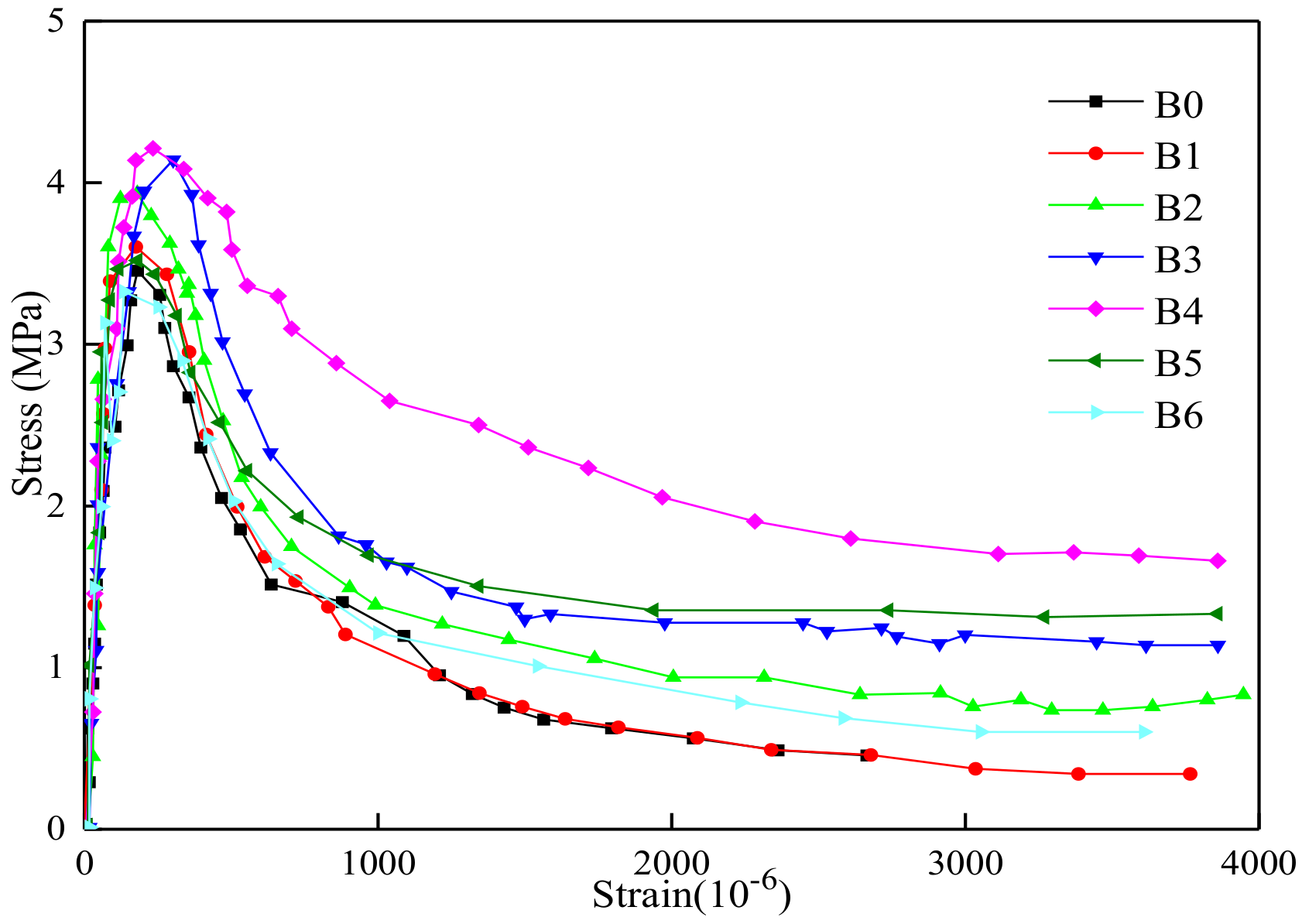 Materials 13 01362 g017