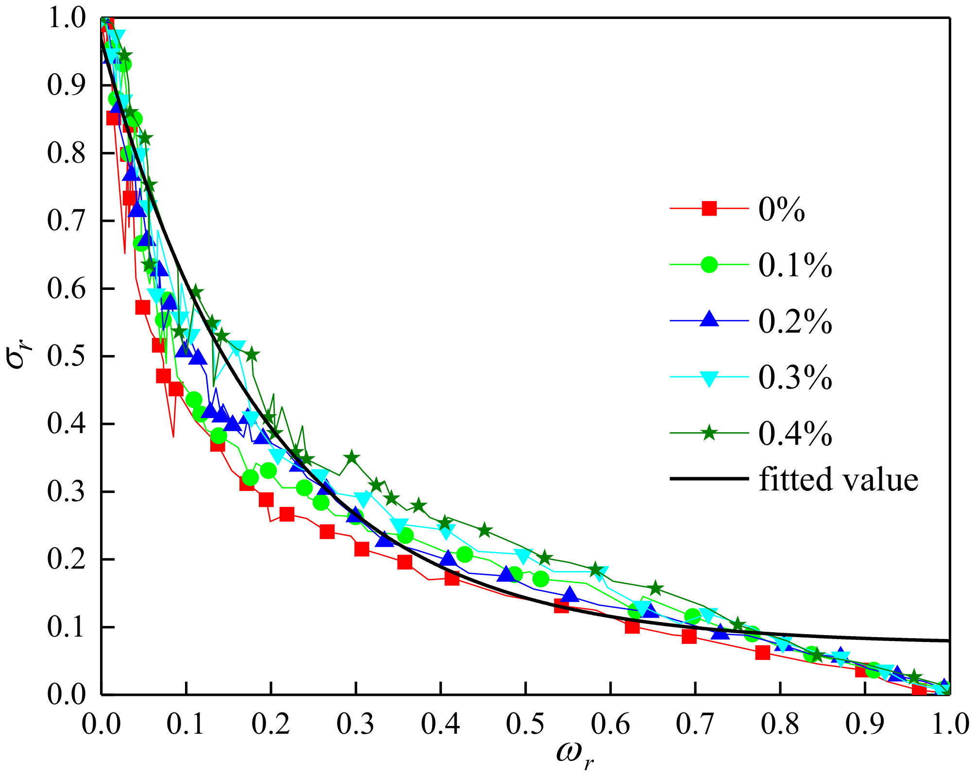 Materials 13 01362 g019