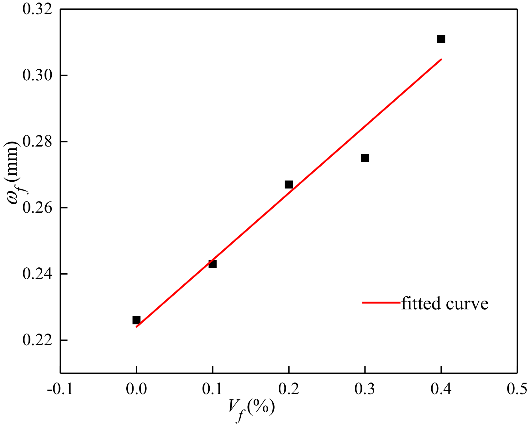Materials 13 01362 g020