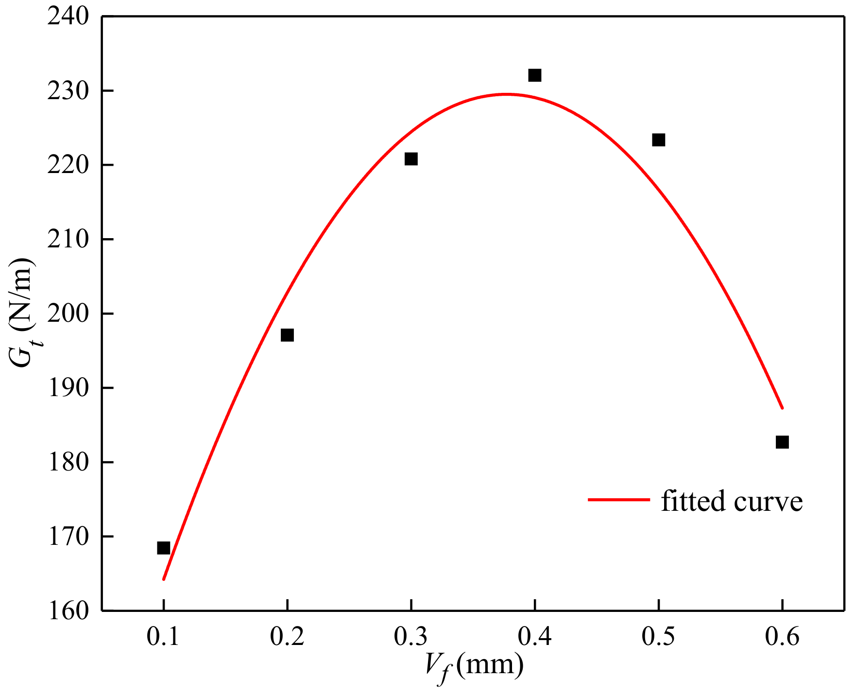 Materials 13 01362 g021